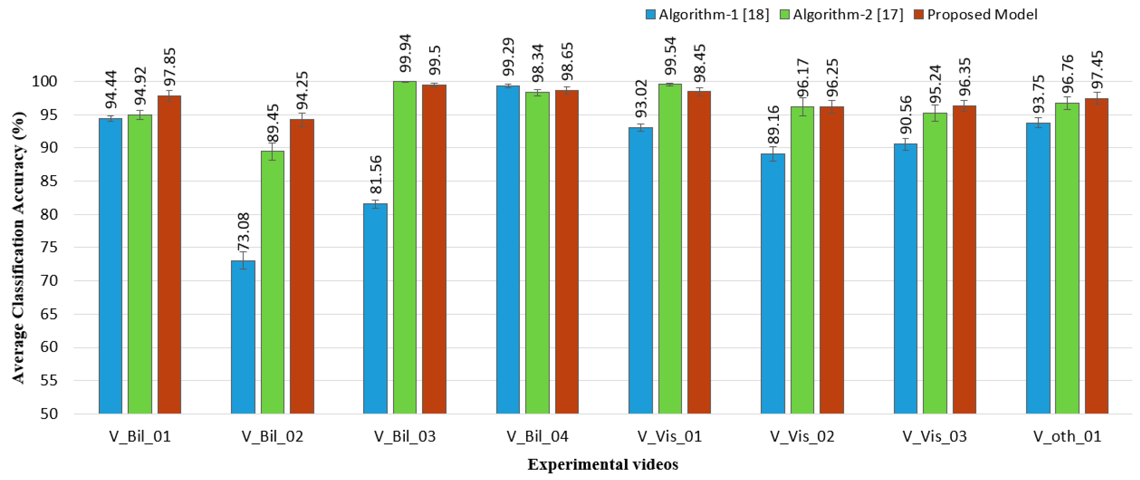 Symmetry 12 01075 g016 Symmetry 12 01075 g016
