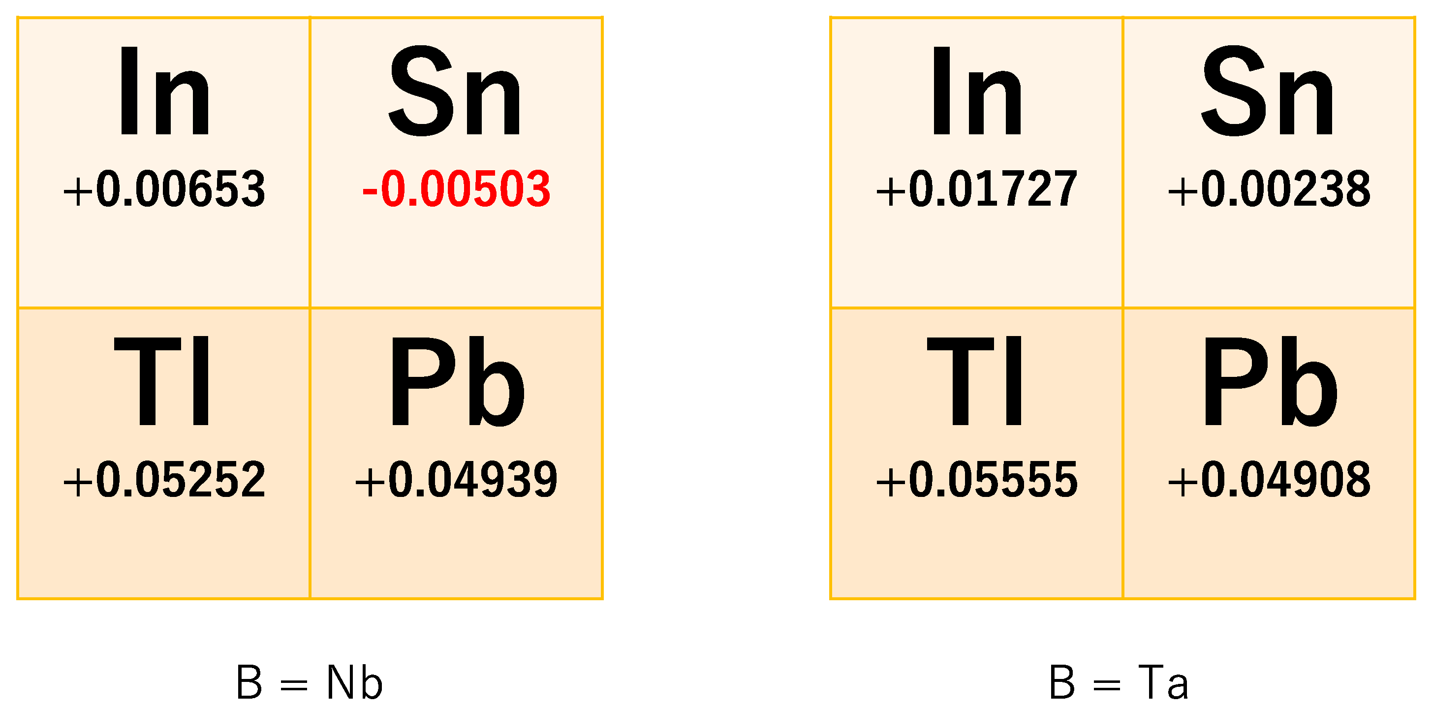 Symmetry 12 01076 g003