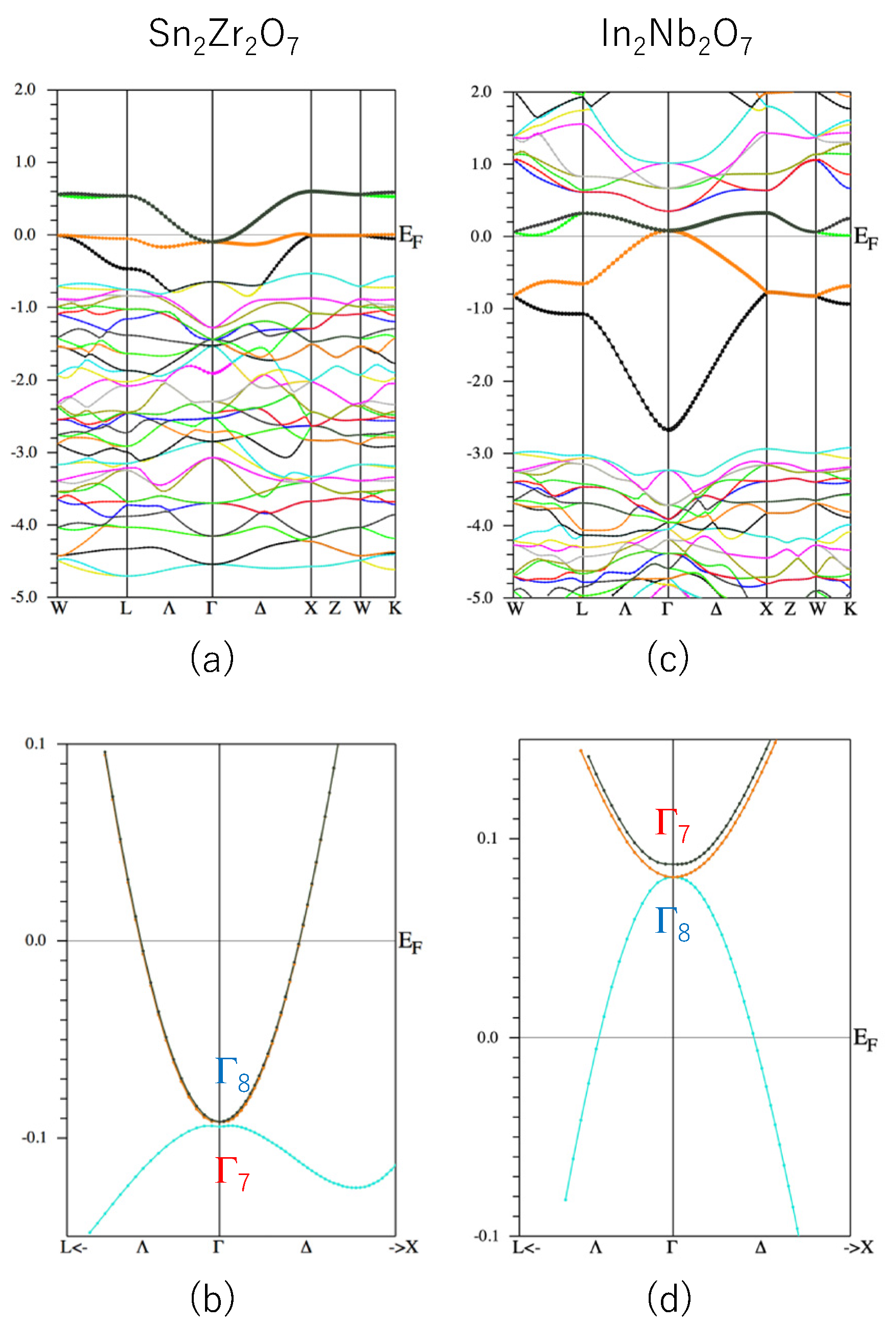 Symmetry 12 01076 g004