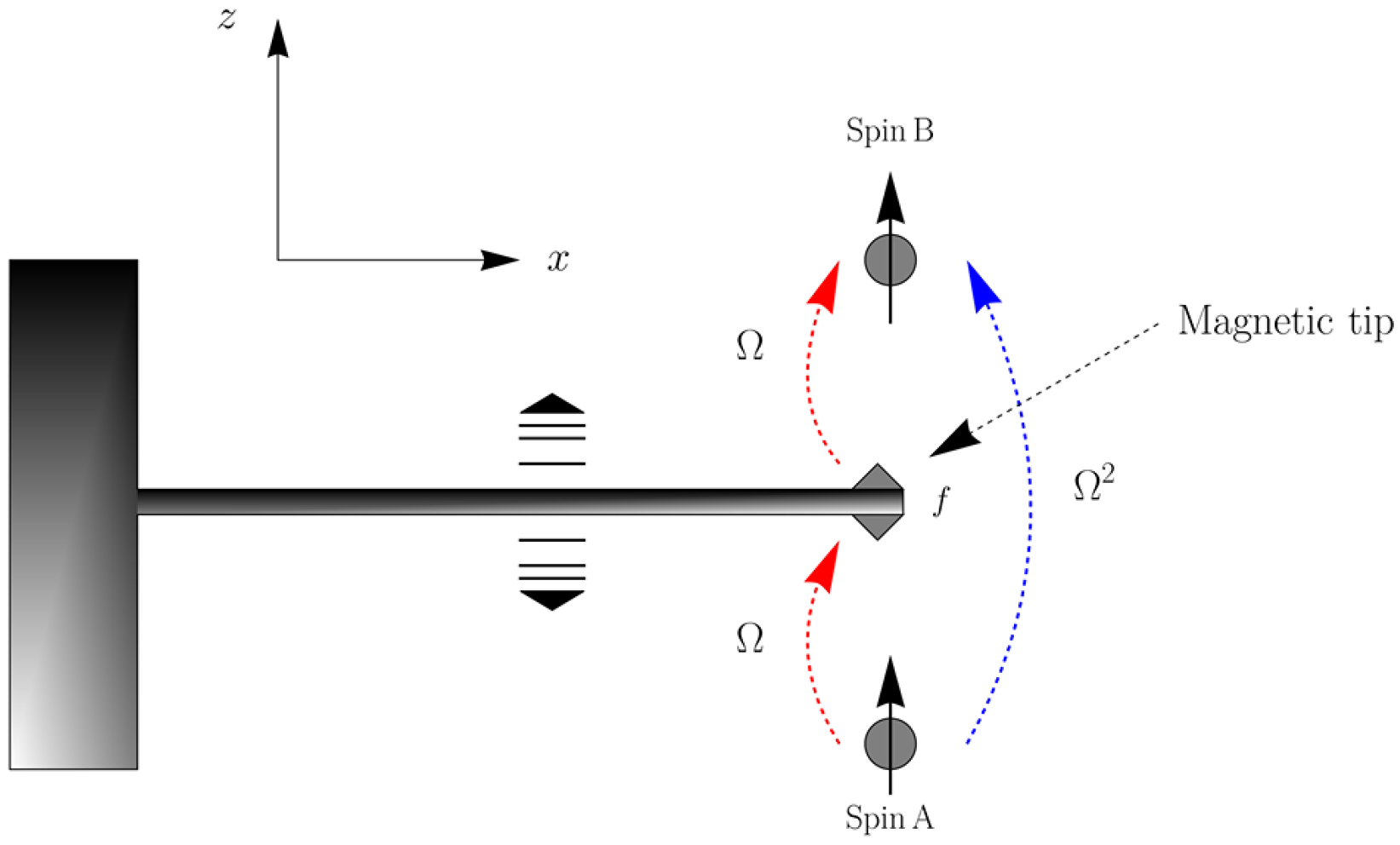 Symmetry 12 01078 g001