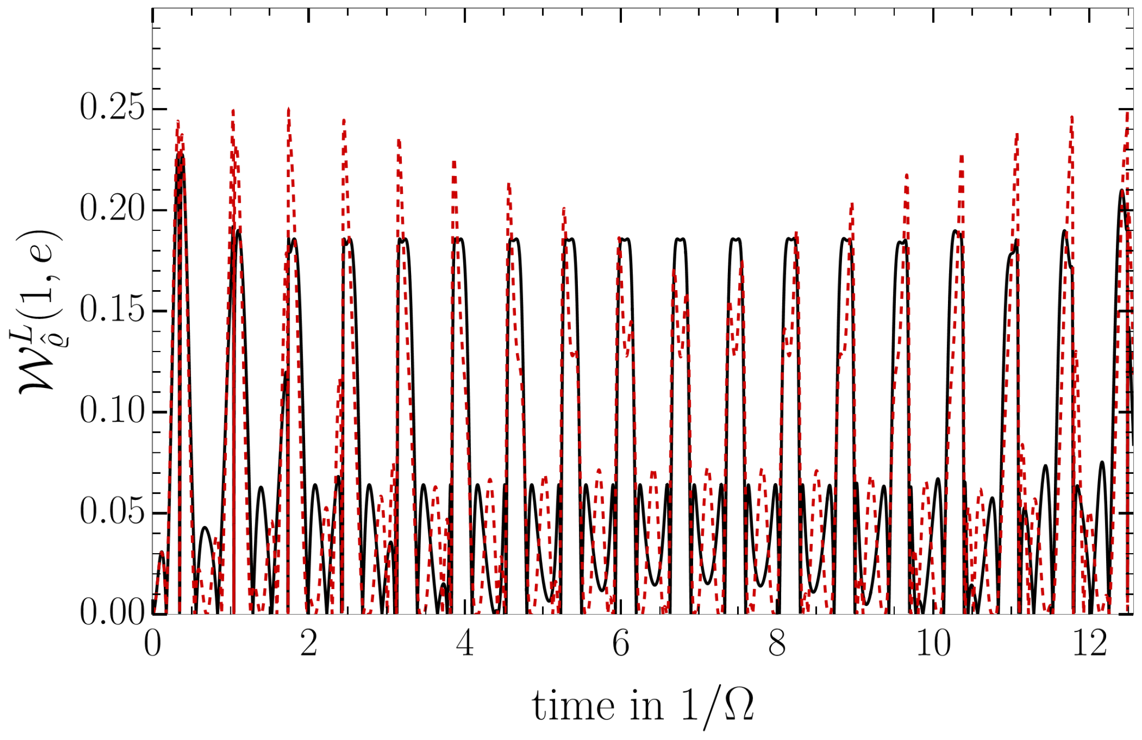 Symmetry 12 01078 g002