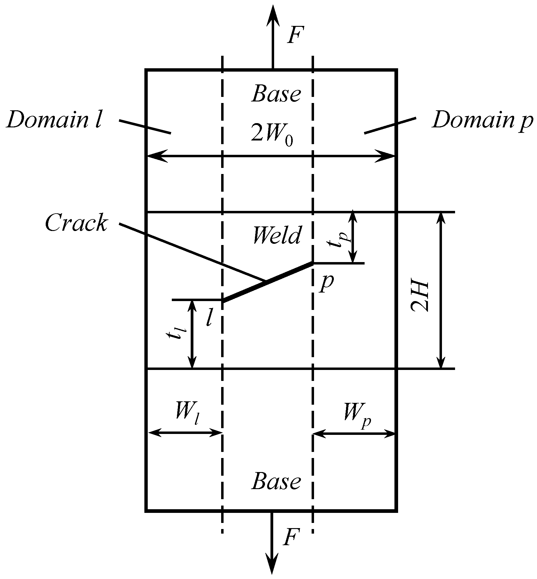 Symmetry 12 01079 g006