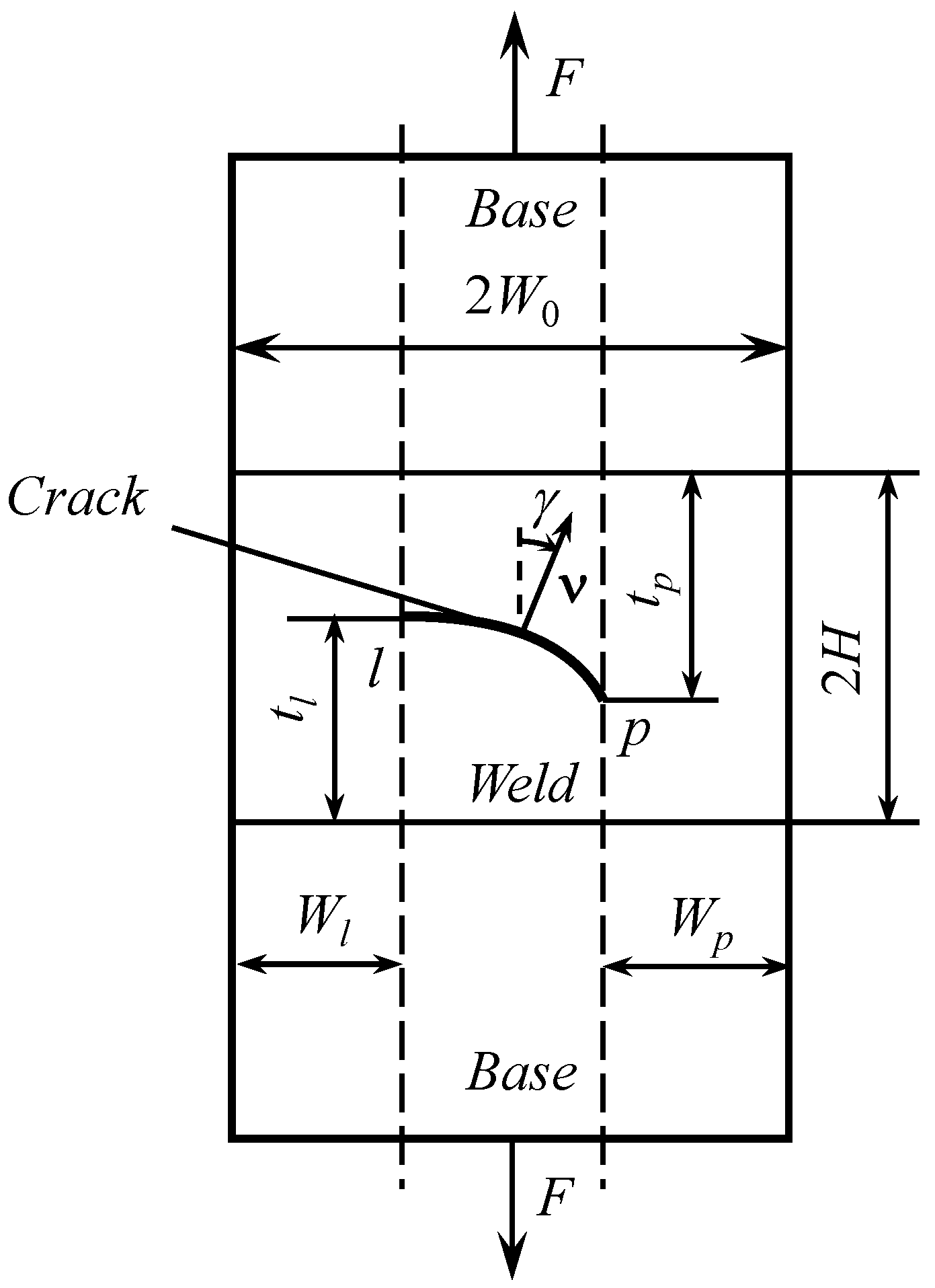 Symmetry 12 01079 g008