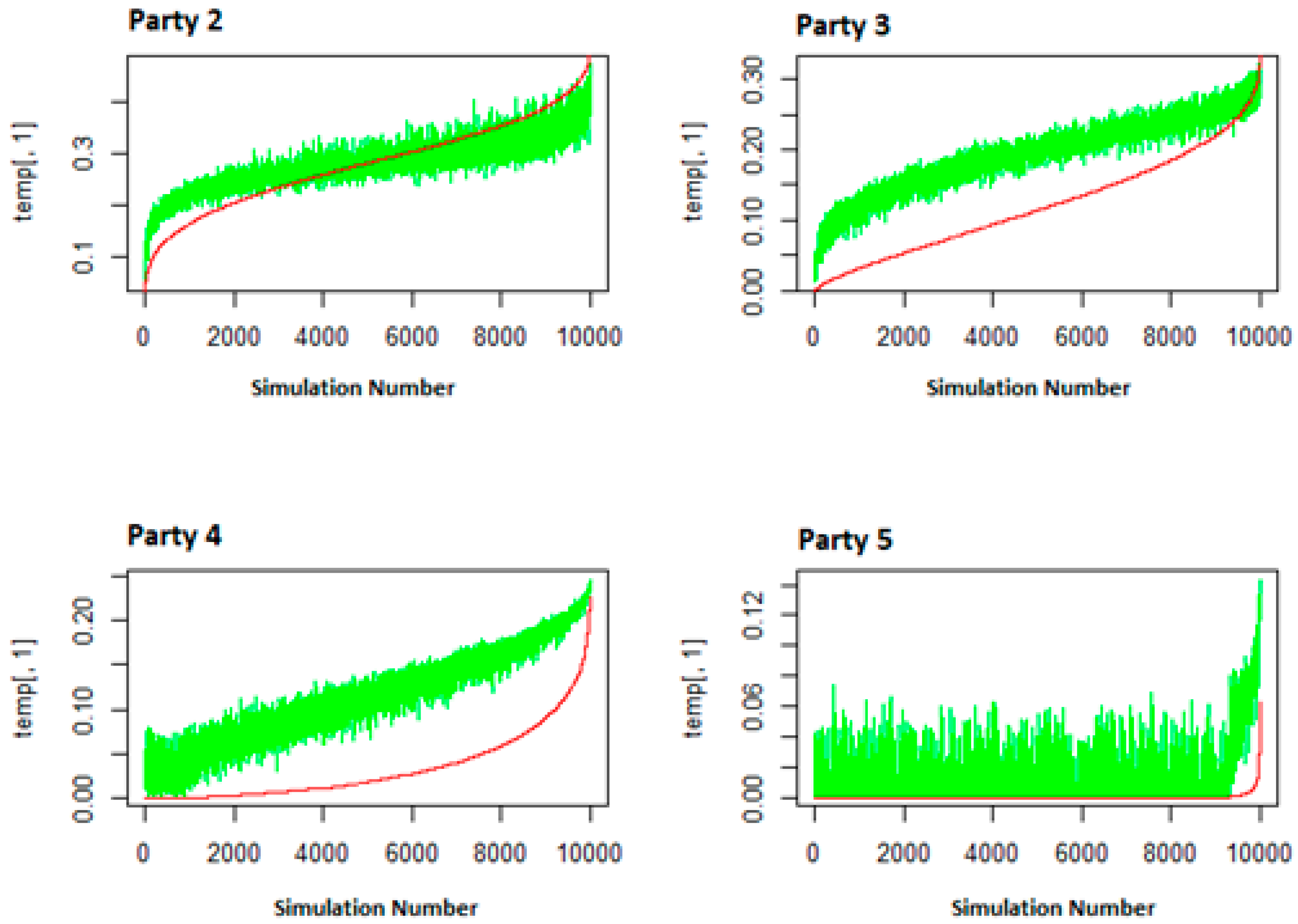 Symmetry 12 01081 g002