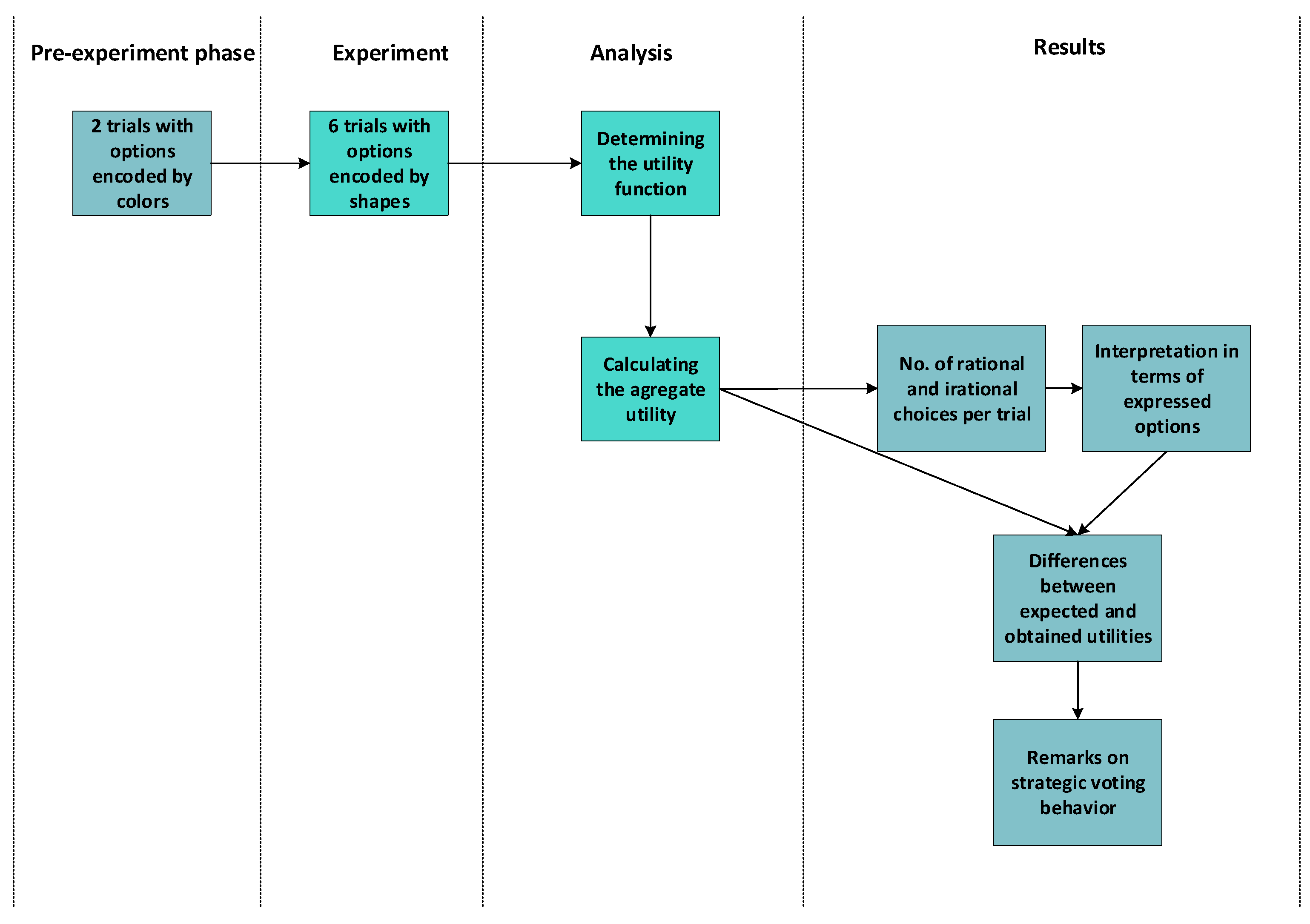 Symmetry 12 01081 g003