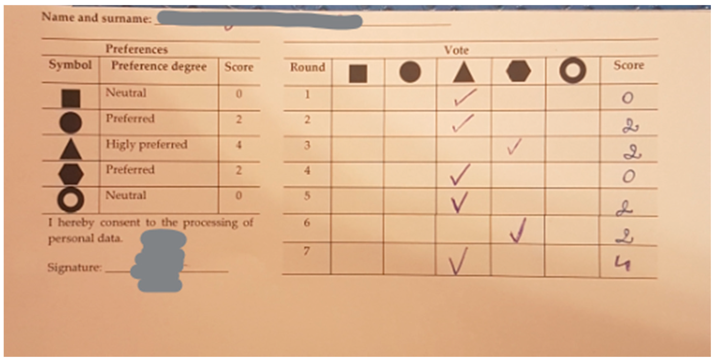 Symmetry 12 01081 g0a6