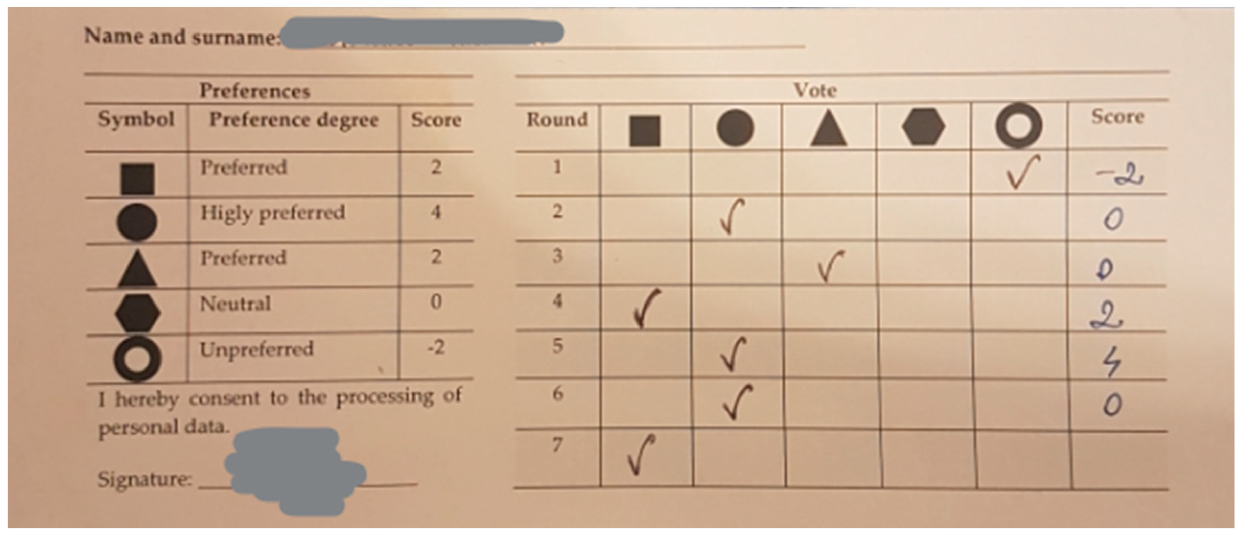 Symmetry 12 01081 g0a9
