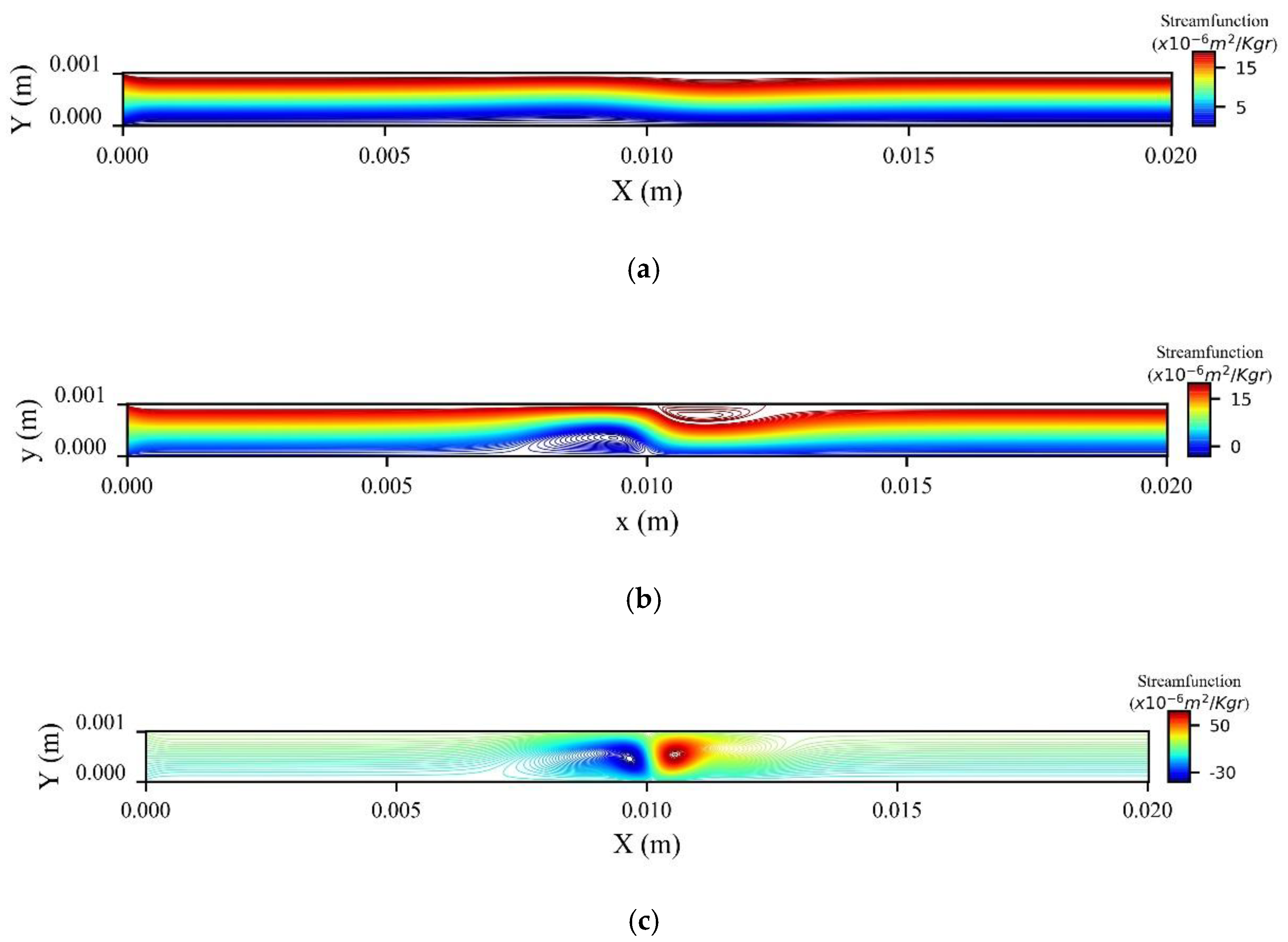 Symmetry 12 01083 g008