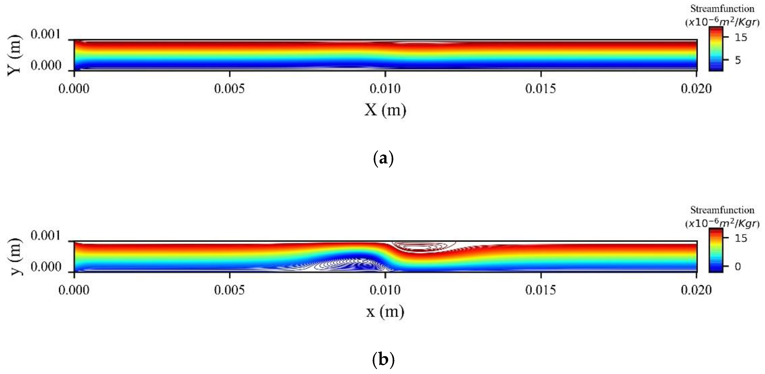 Symmetry 12 01083 g010a