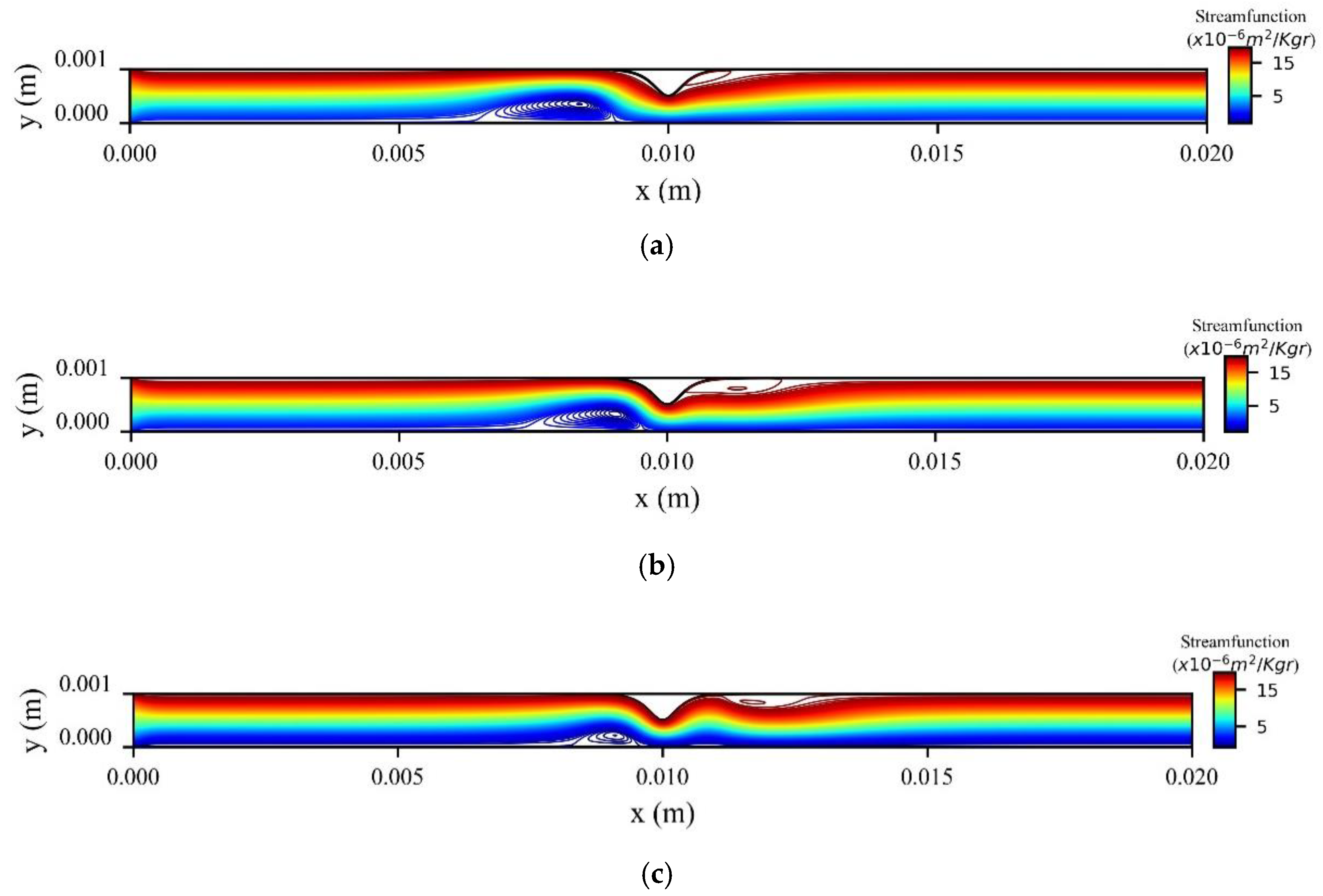 Symmetry 12 01083 g017