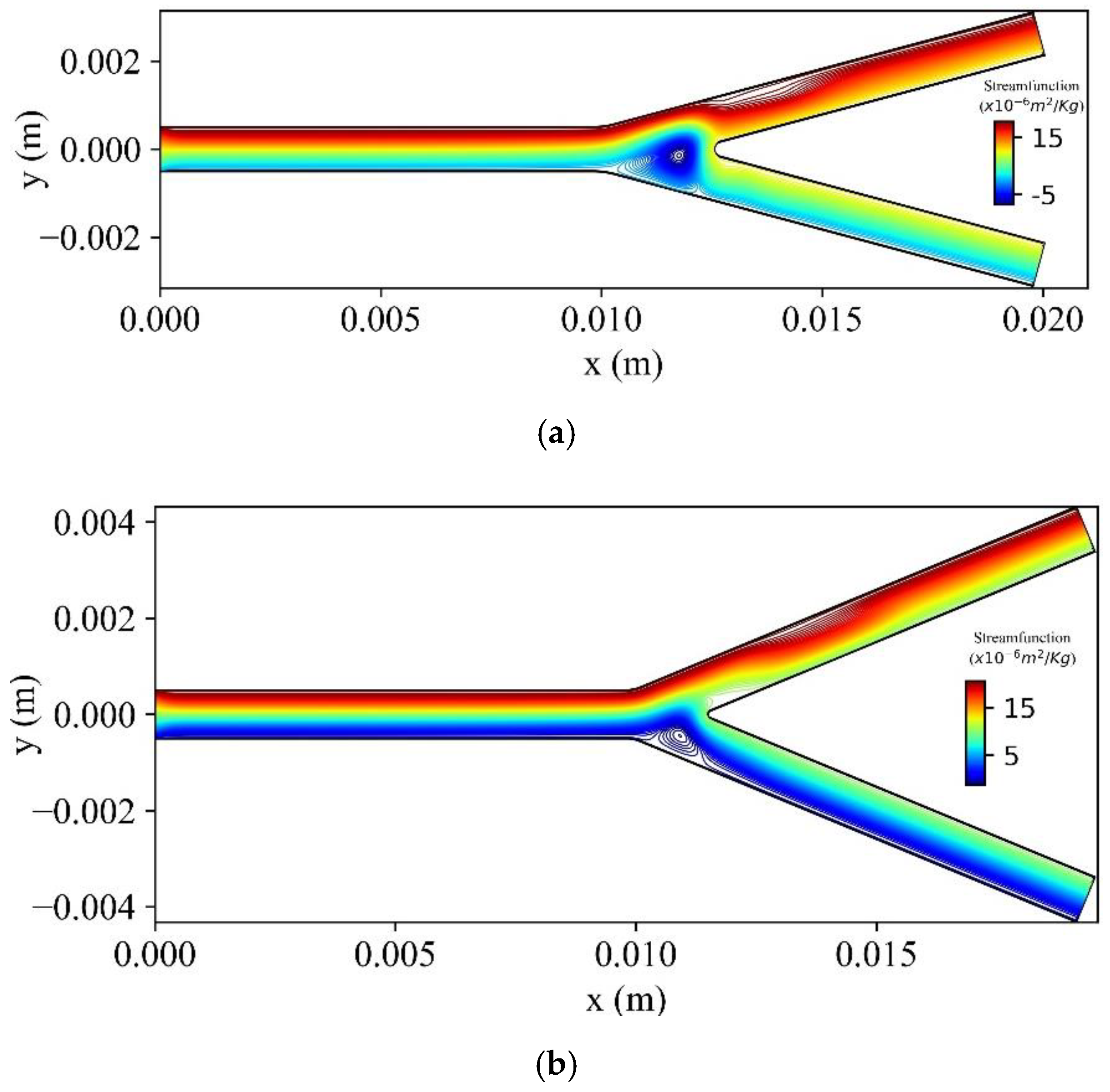 Symmetry 12 01083 g020a