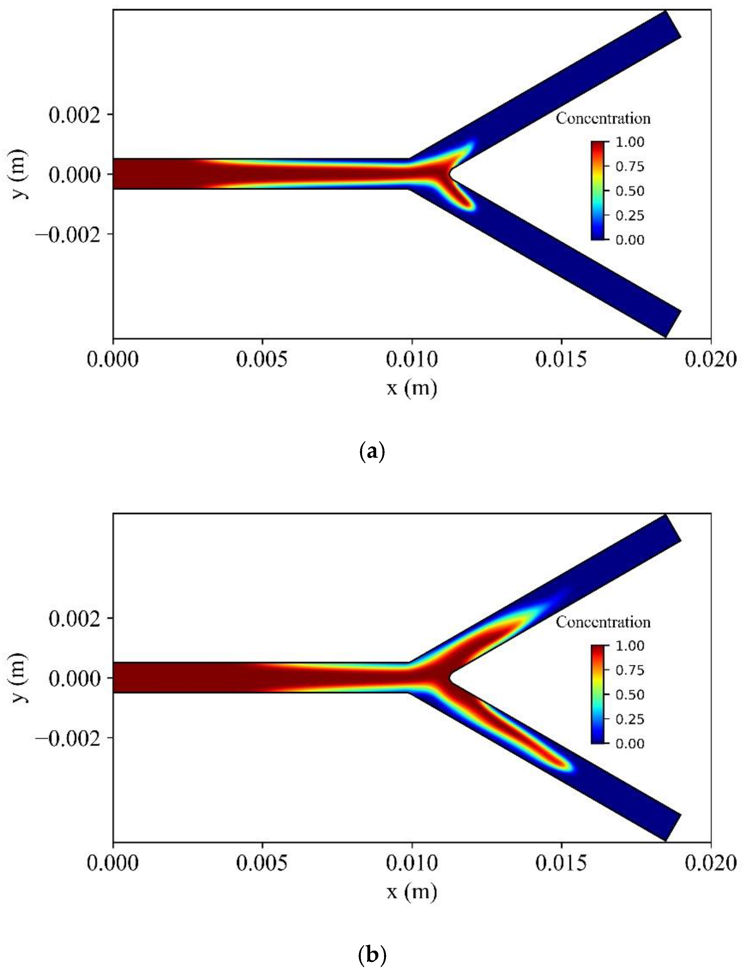Symmetry 12 01083 g021a