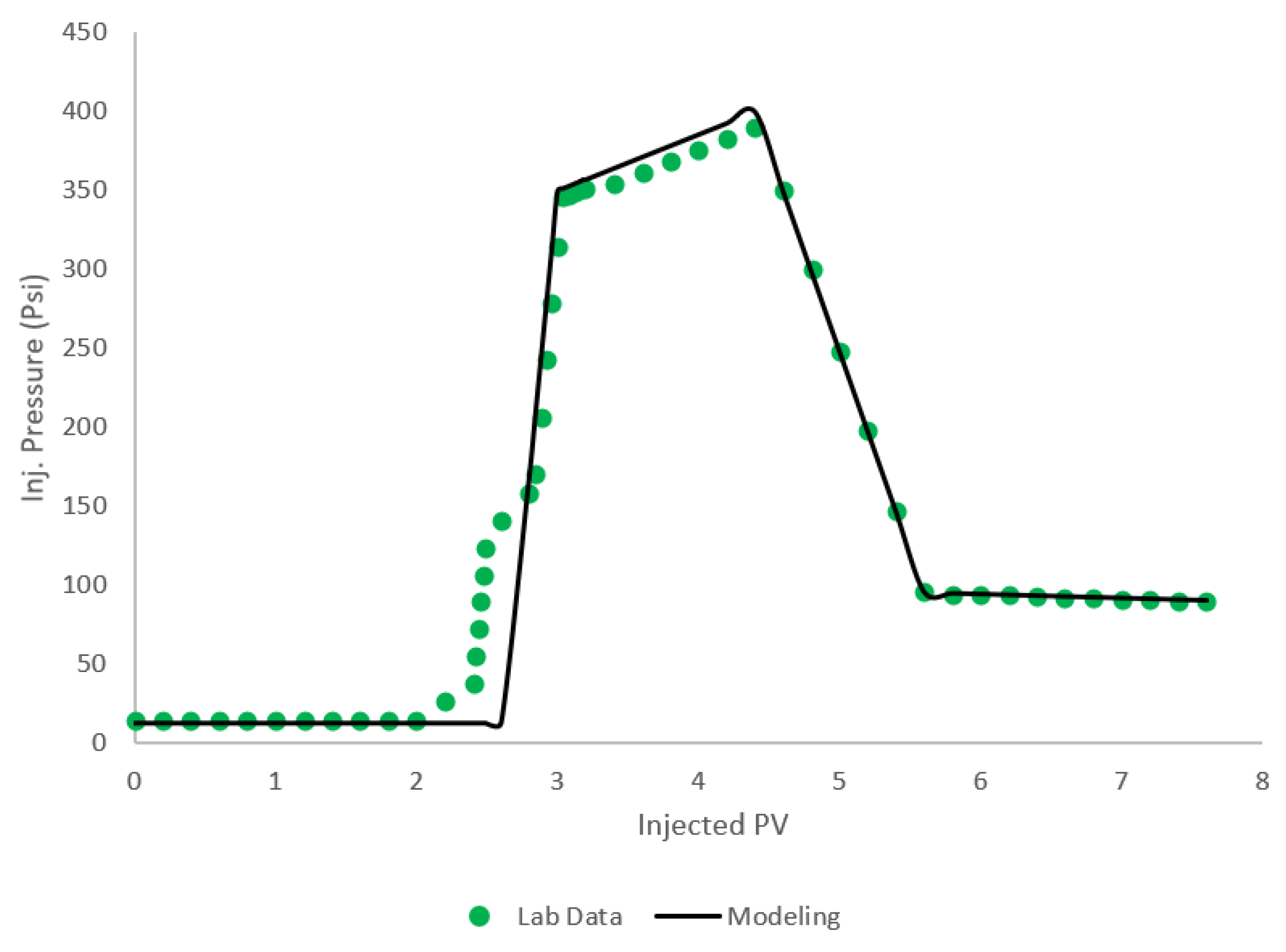 Symmetry 12 01086 g003 Symmetry 12 01086 g003