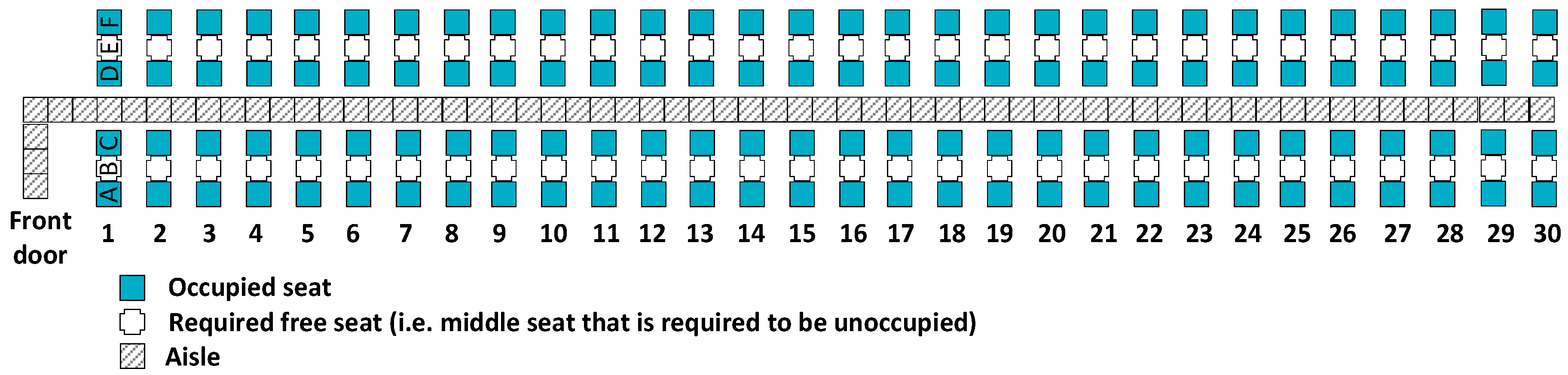 Symmetry 12 01087 g002