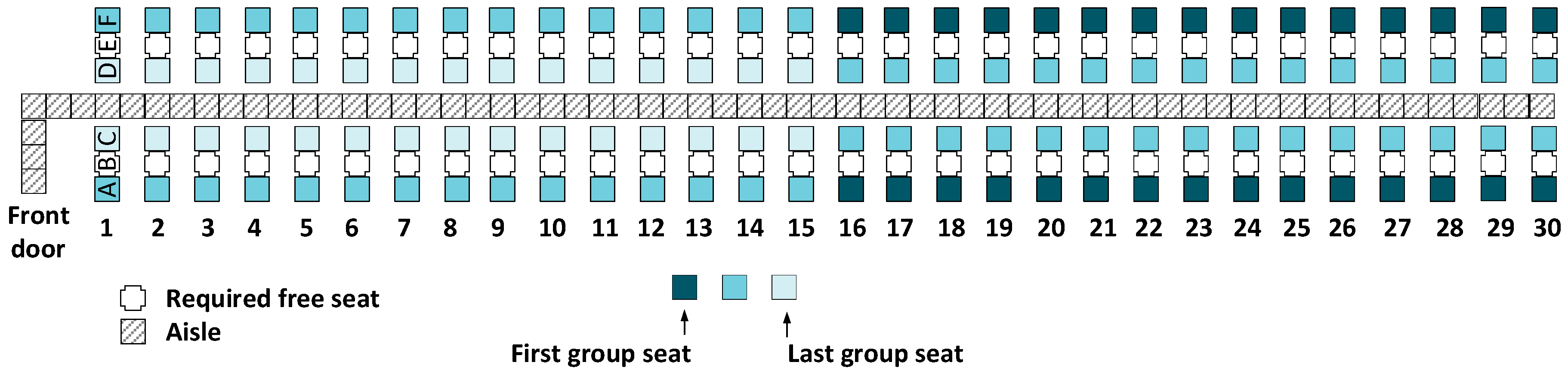 Symmetry 12 01087 g006