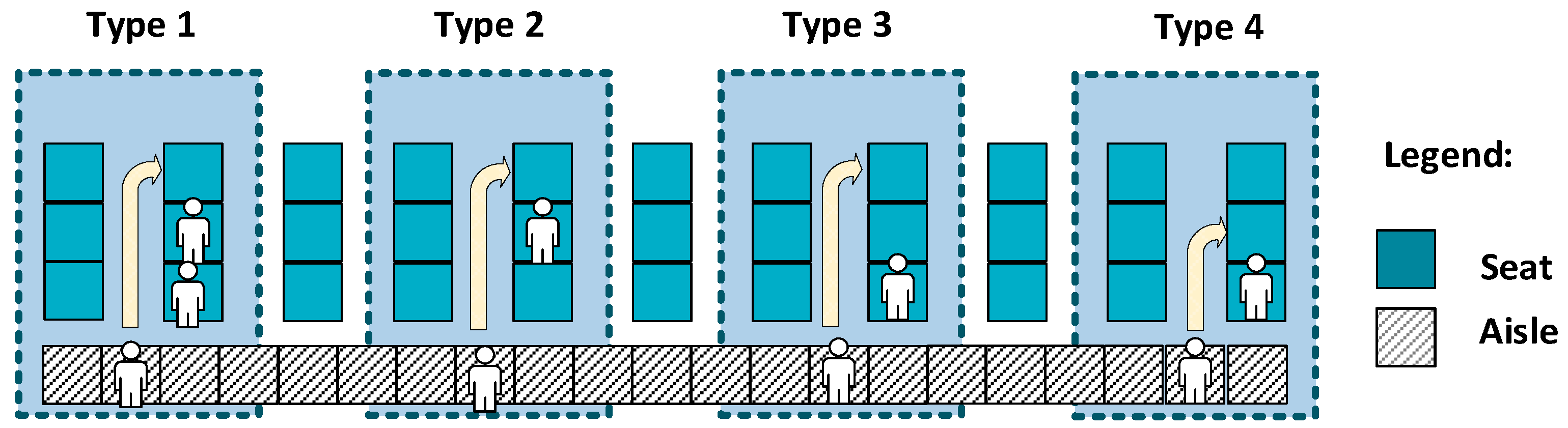 Symmetry 12 01087 g007