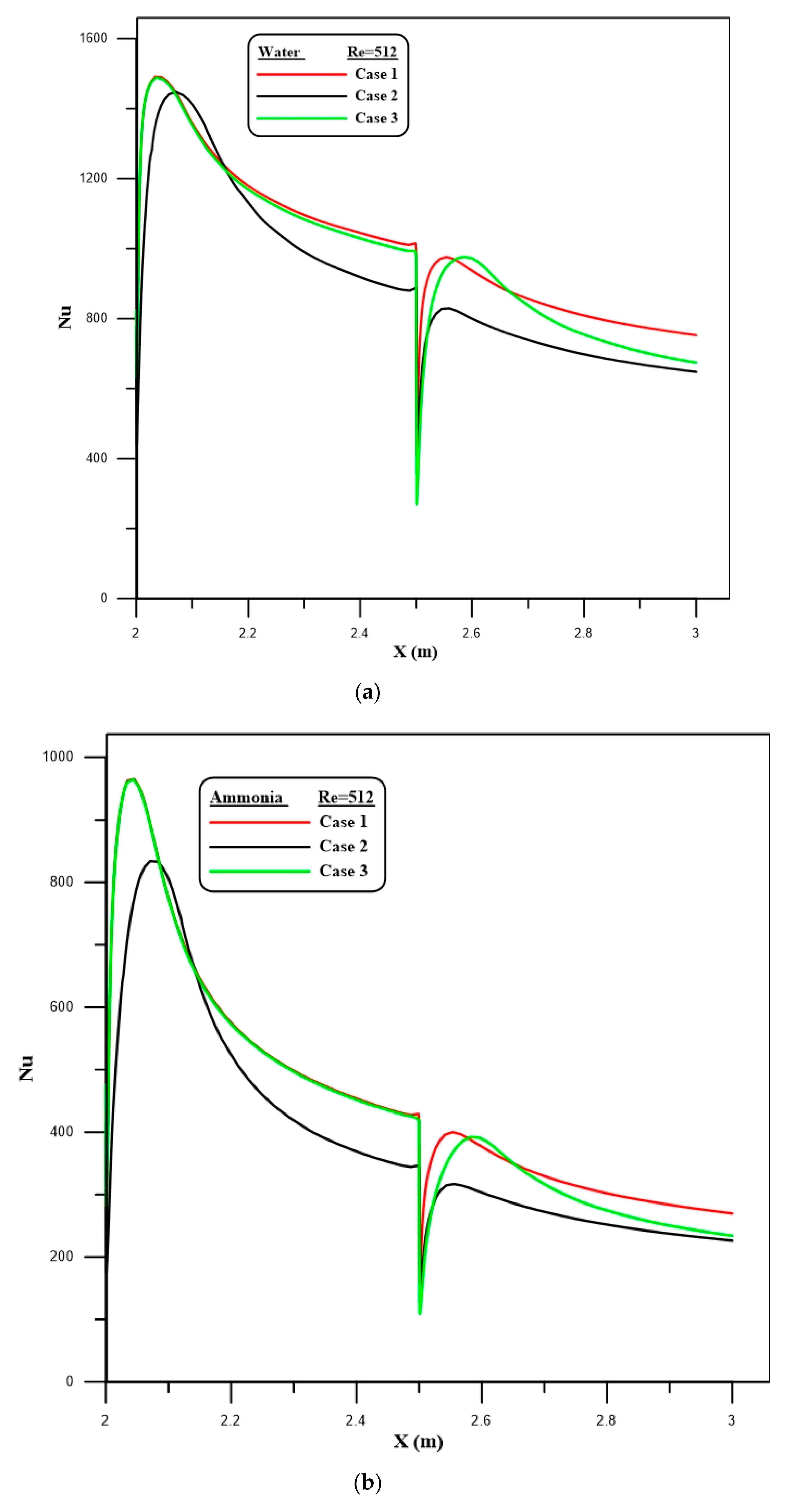 Symmetry 12 01088 g004a