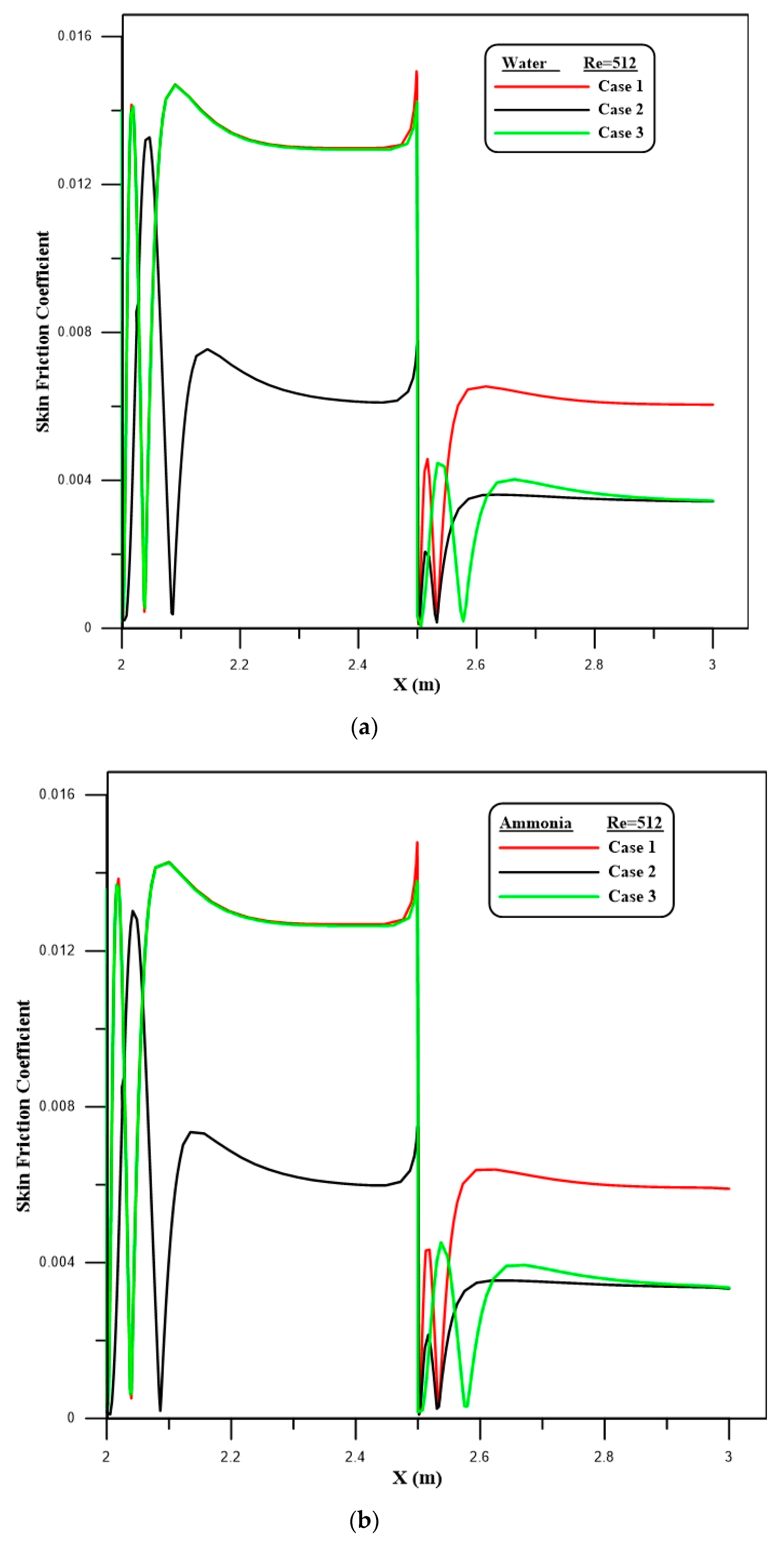 Symmetry 12 01088 g008a