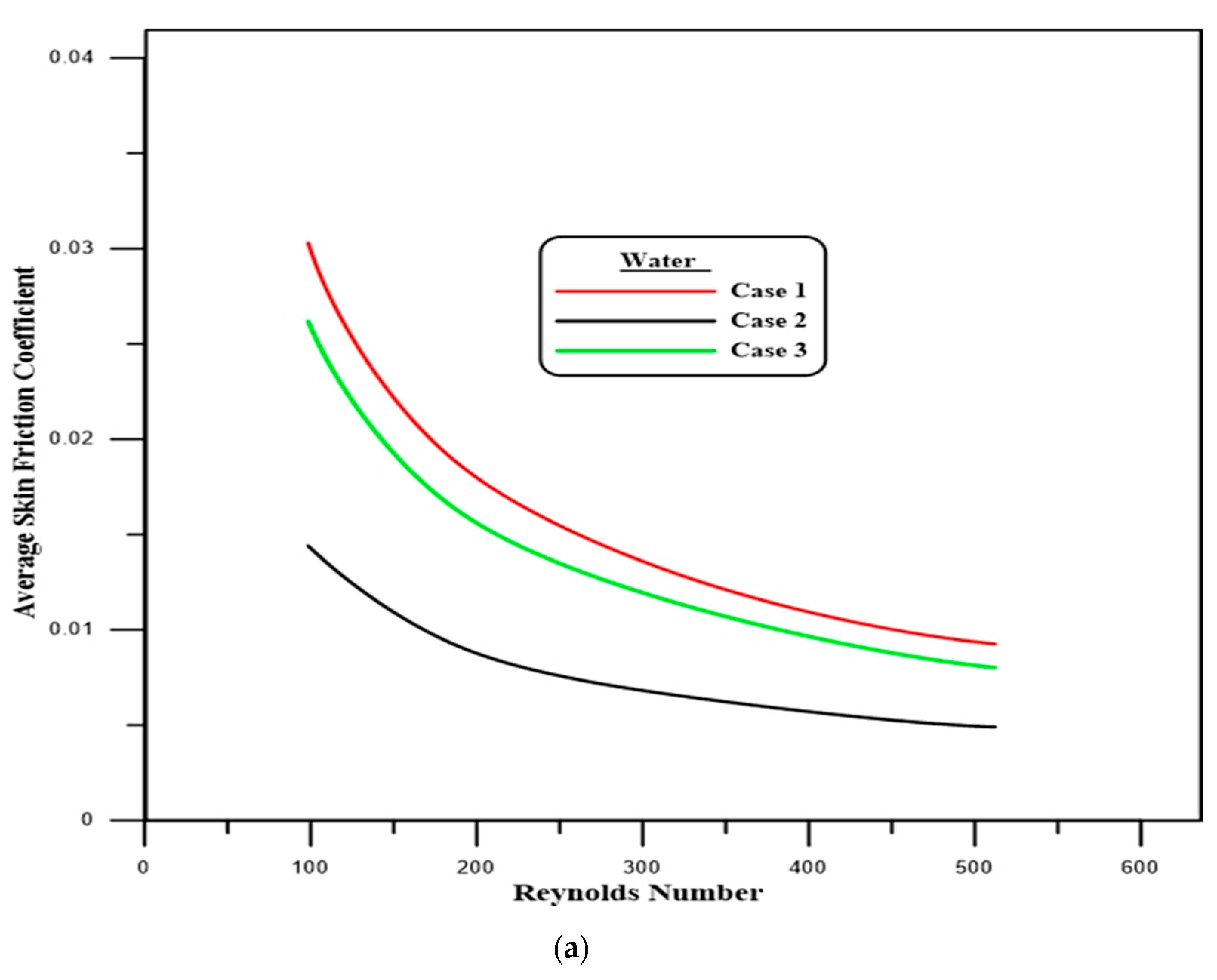 Symmetry 12 01088 g009a