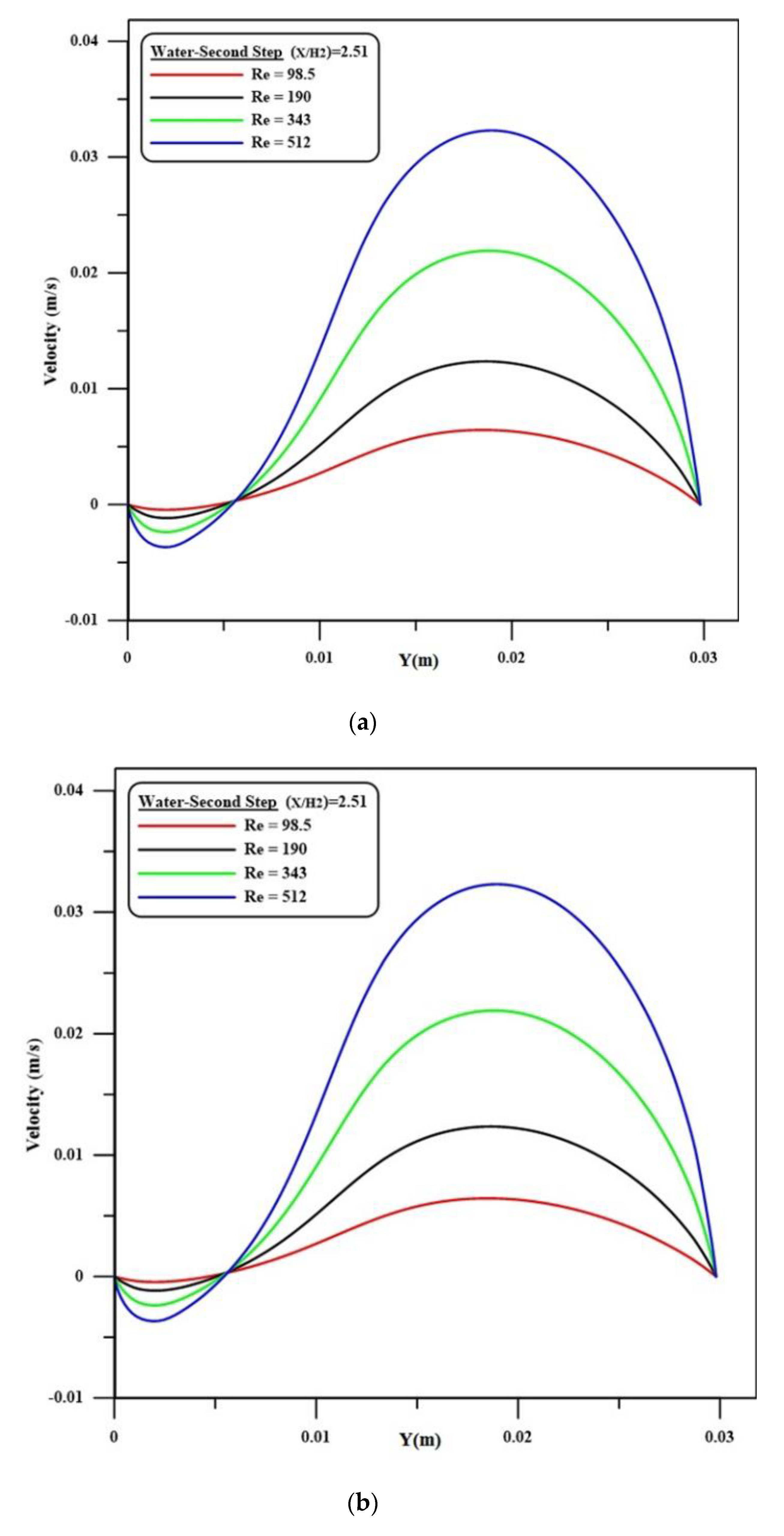 Symmetry 12 01088 g012a