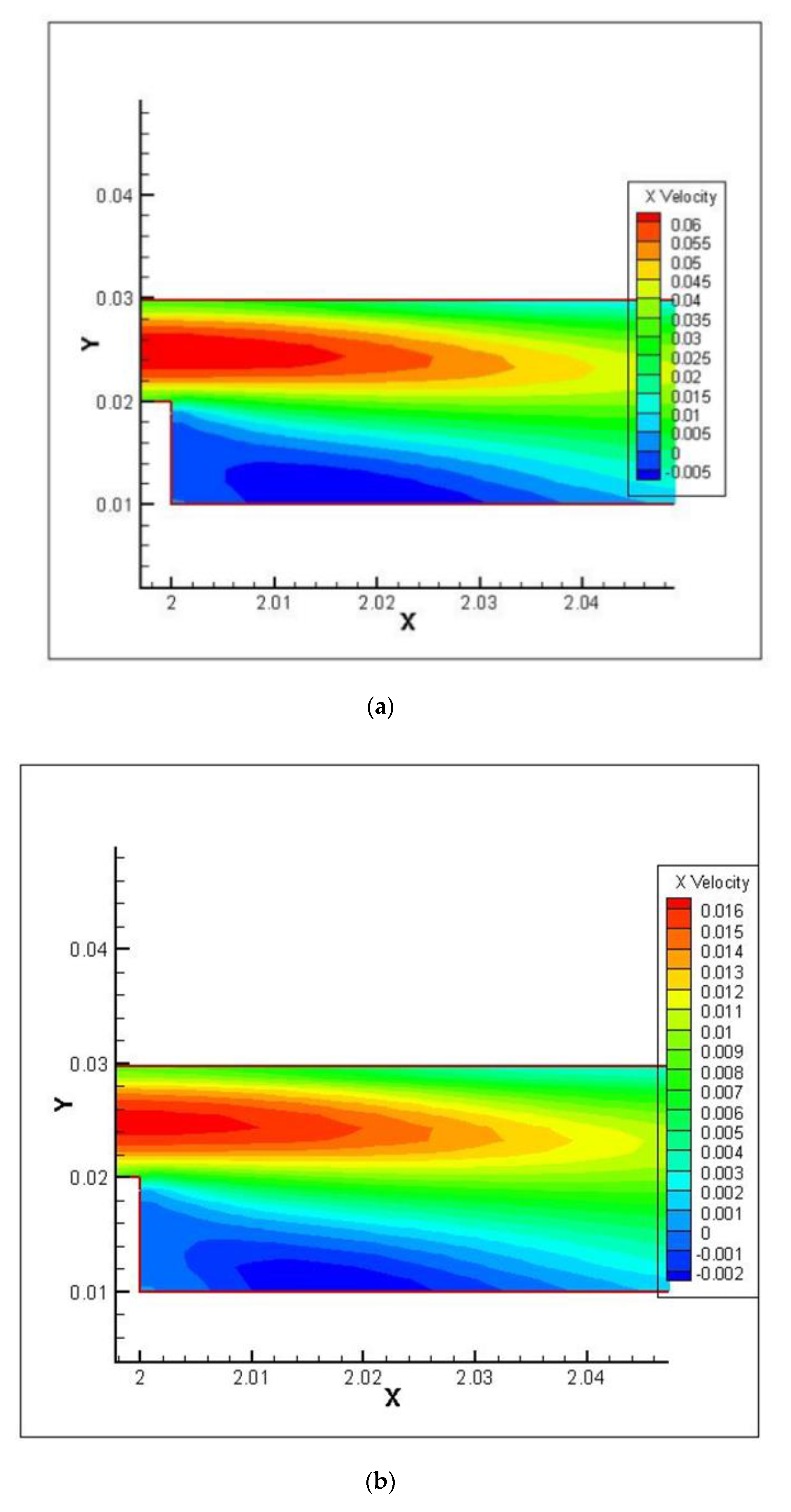 Symmetry 12 01088 g013a