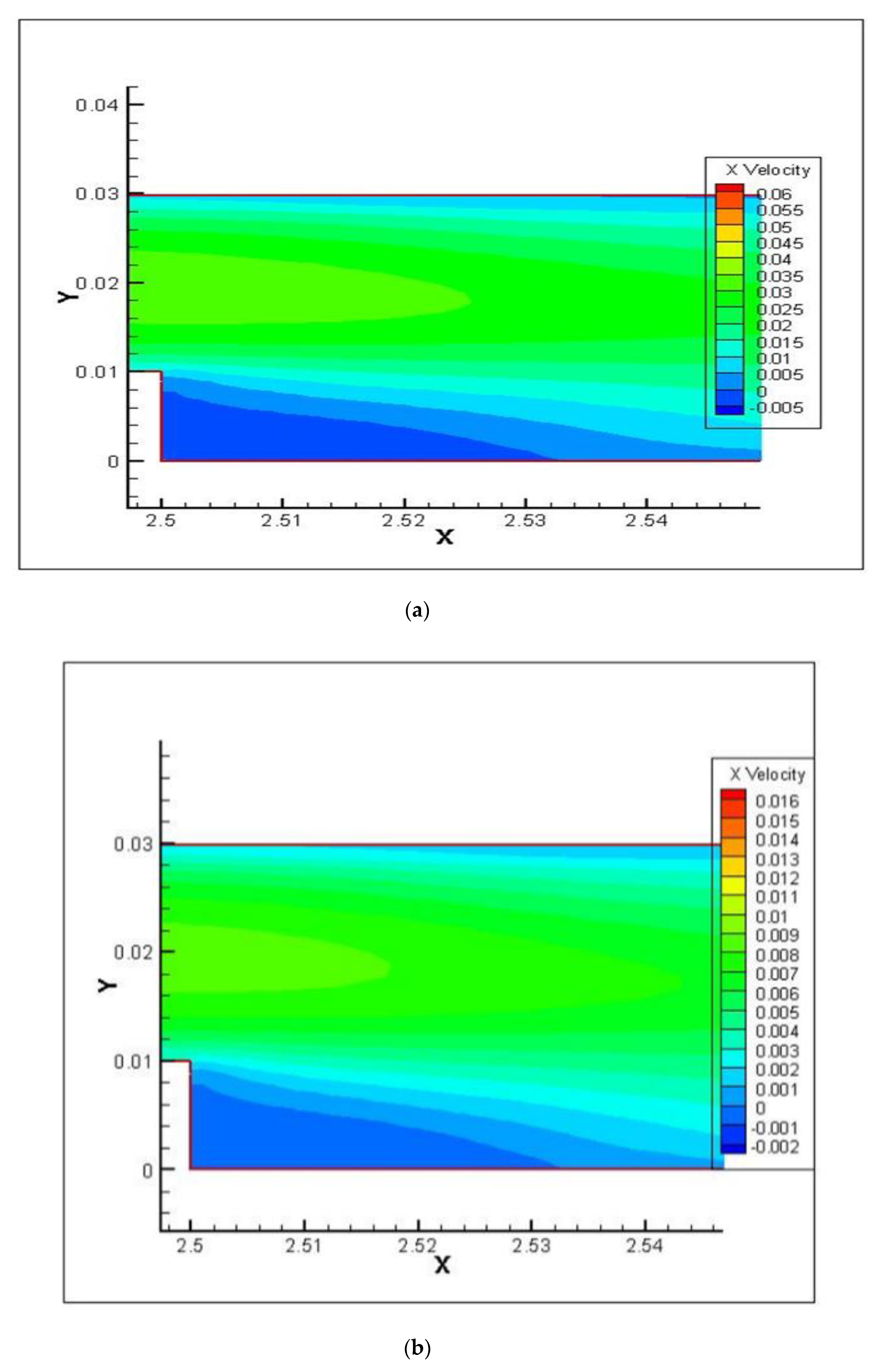 Symmetry 12 01088 g014a