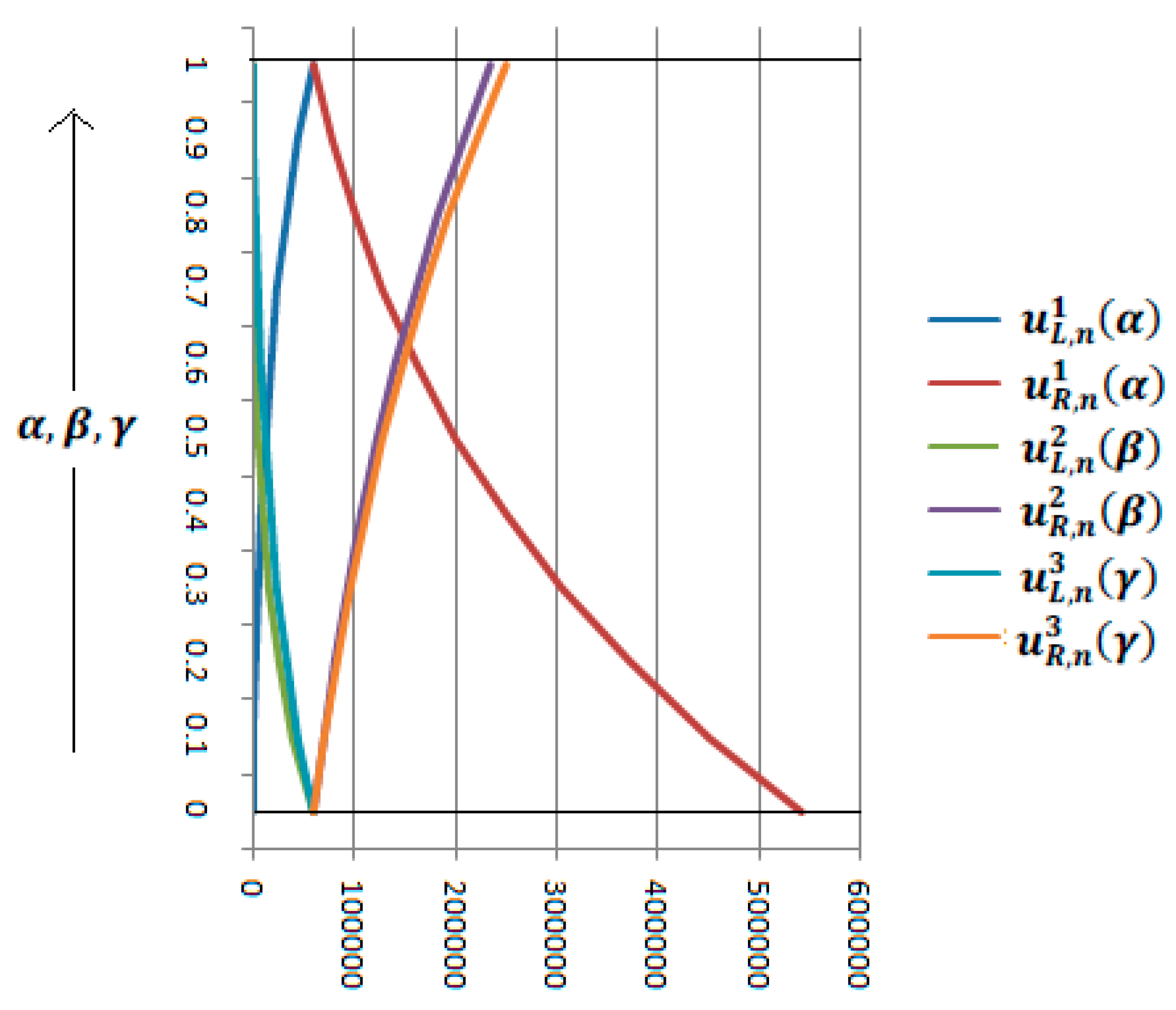Symmetry 12 01091 g002 Symmetry 12 01091 g002