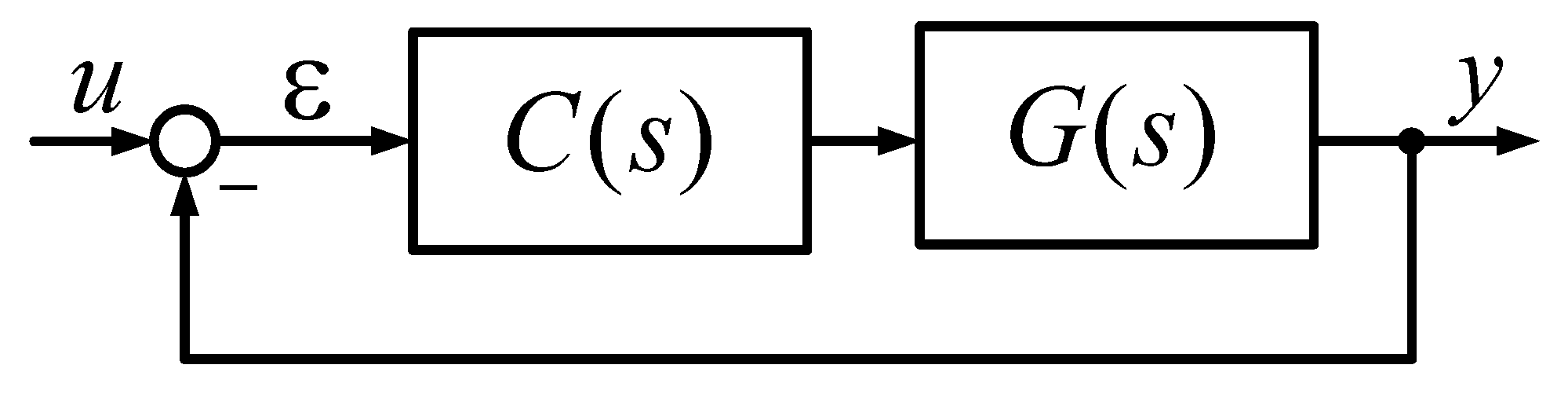Symmetry 12 01092 g001 550