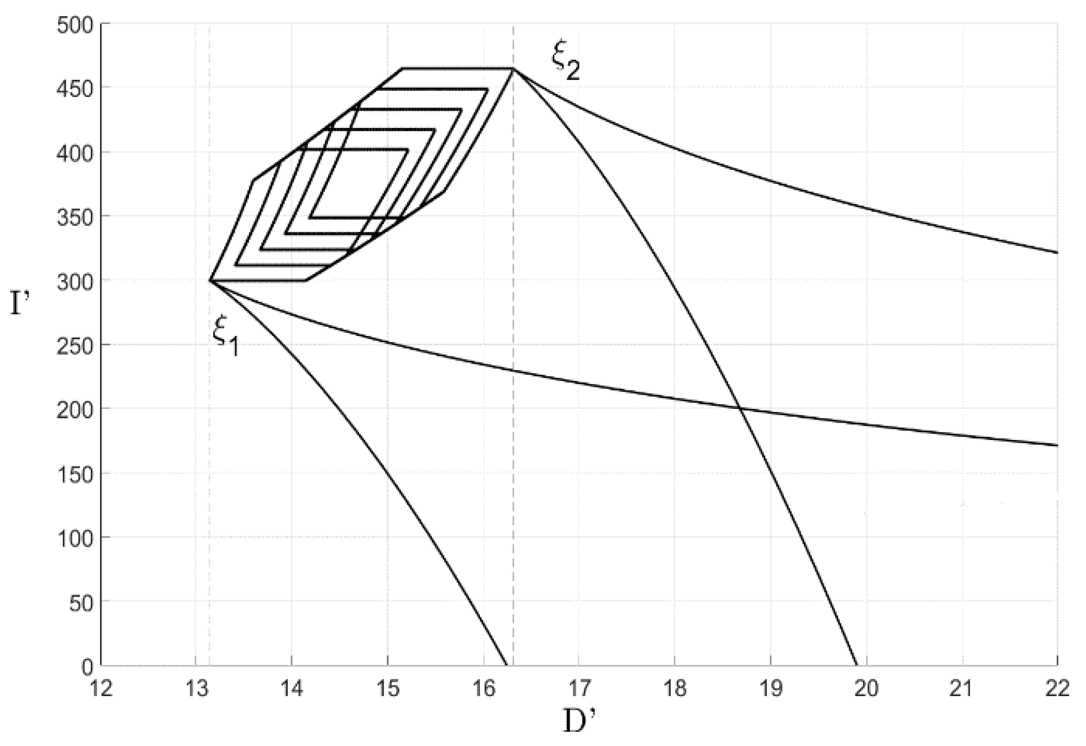 Symmetry 12 01092 g008 550
