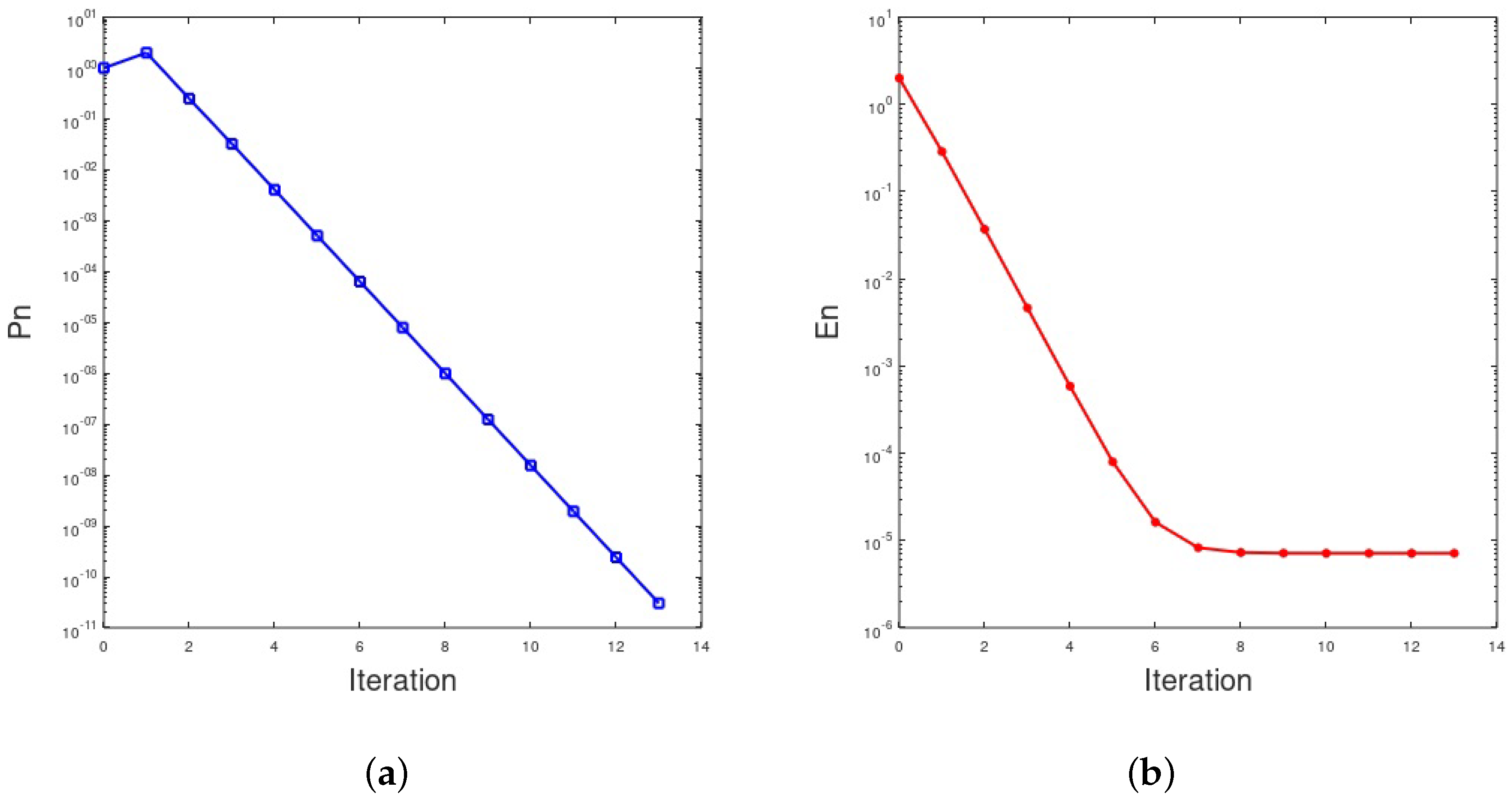 Symmetry 12 01093 g001