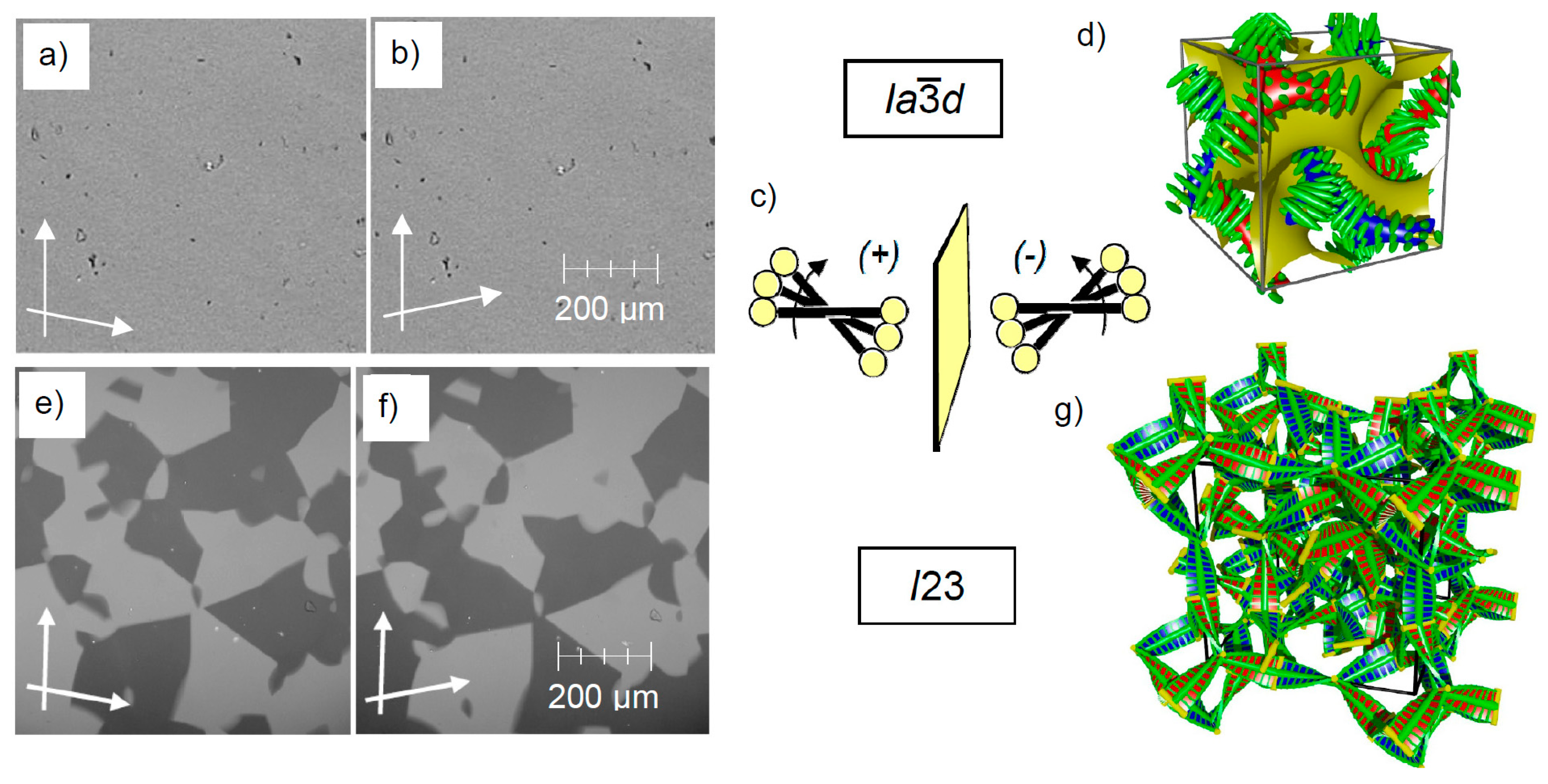 Symmetry 12 01098 g008