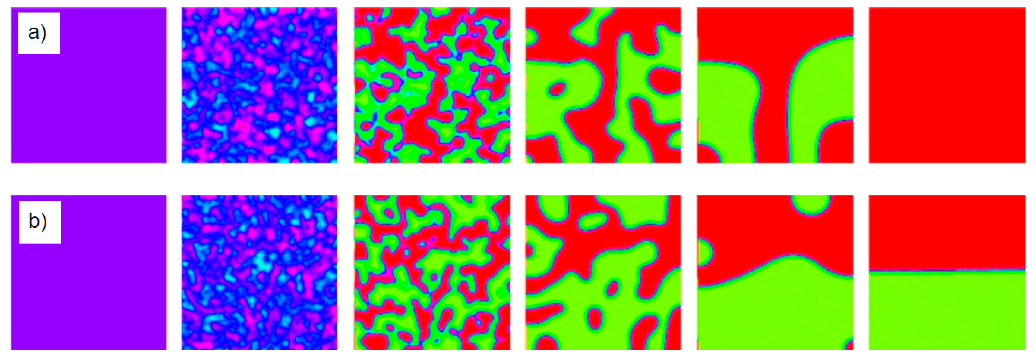 Symmetry 12 01098 g011