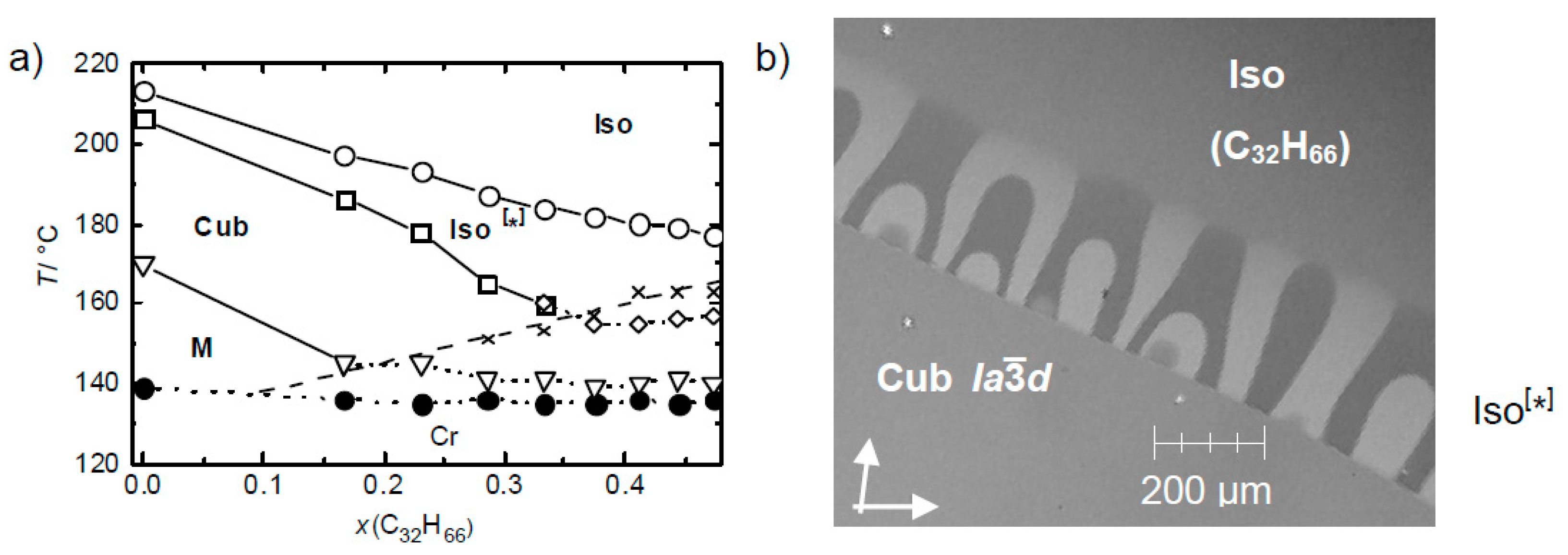 Symmetry 12 01098 g012