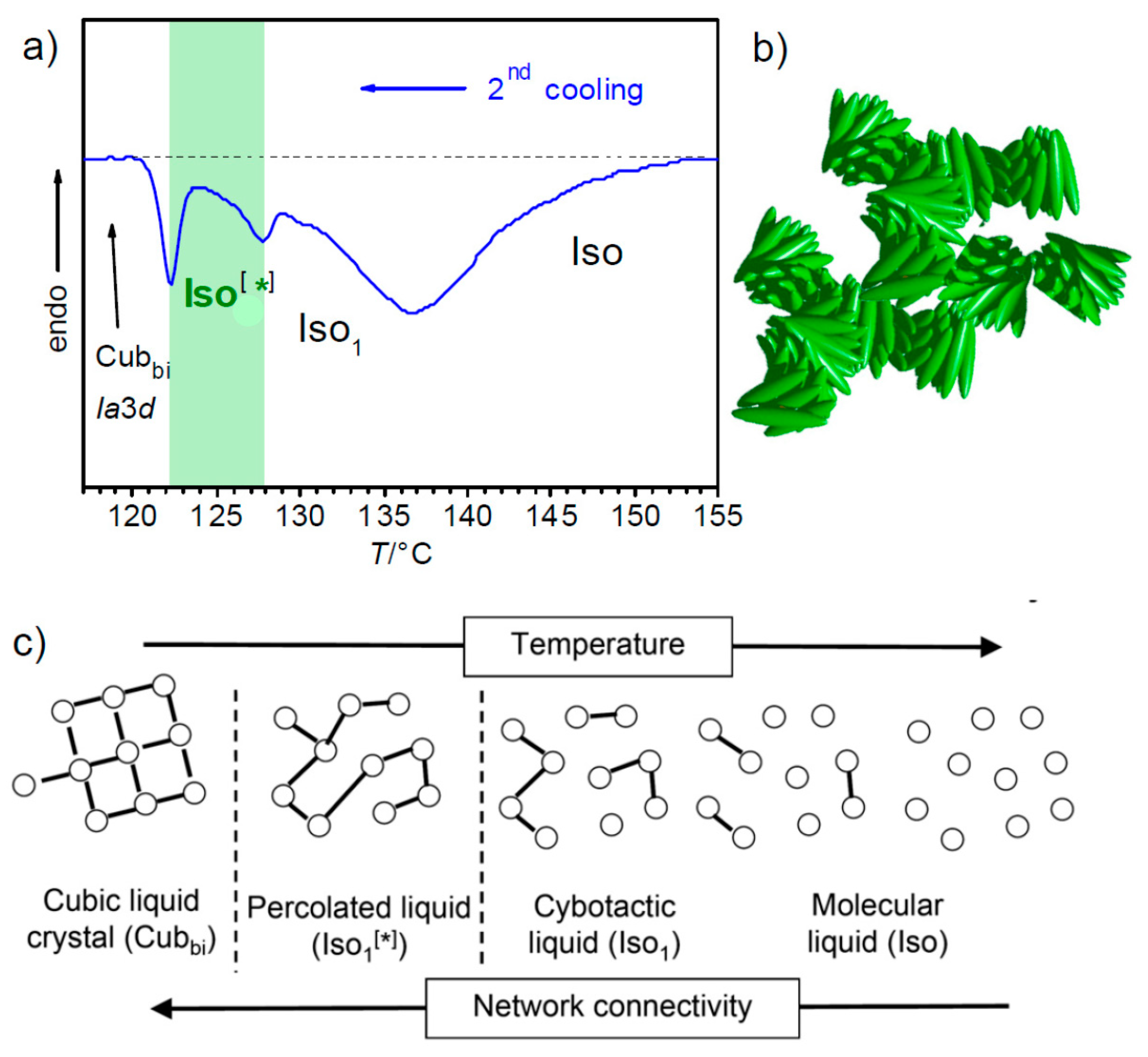 Symmetry 12 01098 g015