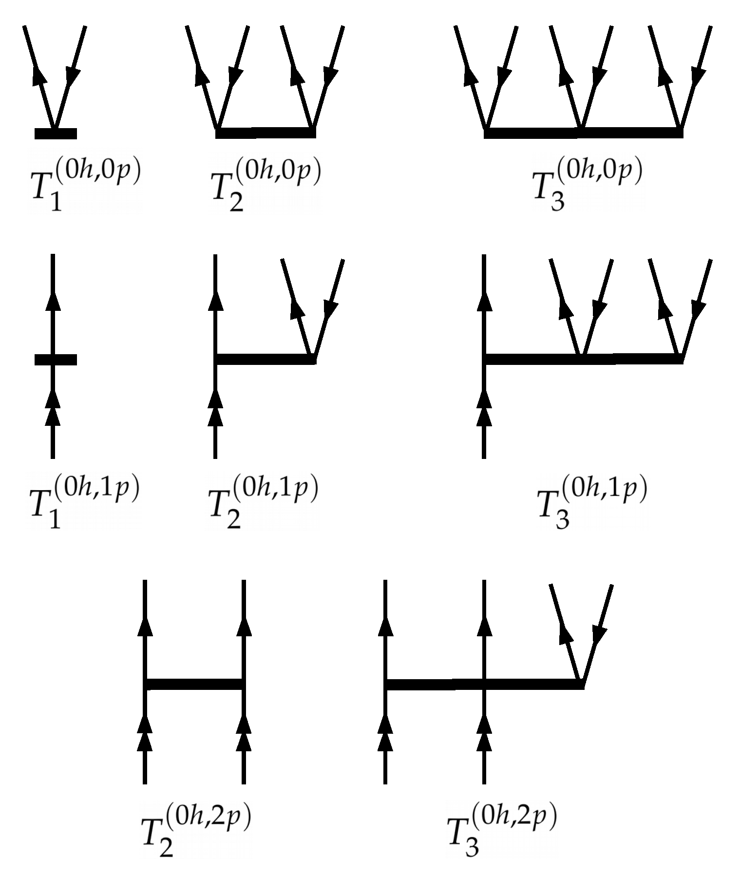 Symmetry 12 01101 g001