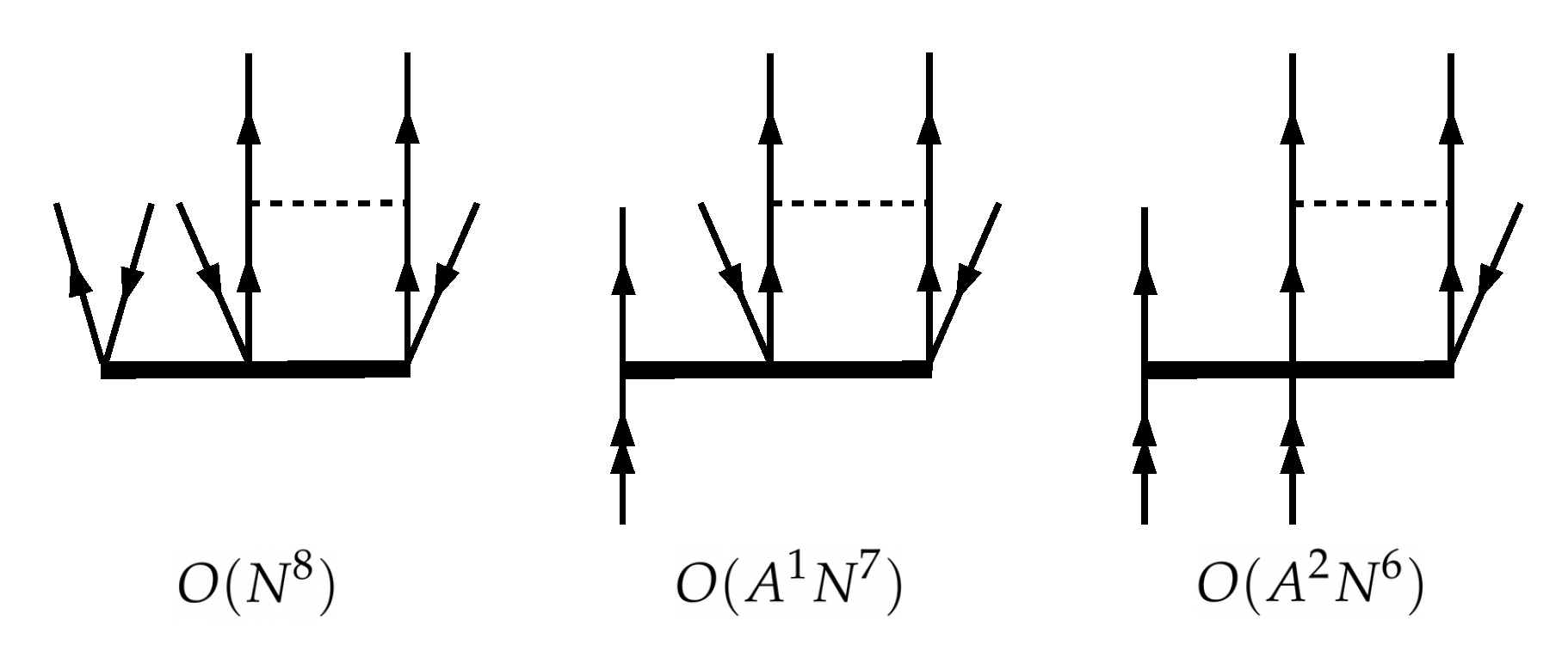 Symmetry 12 01101 g002