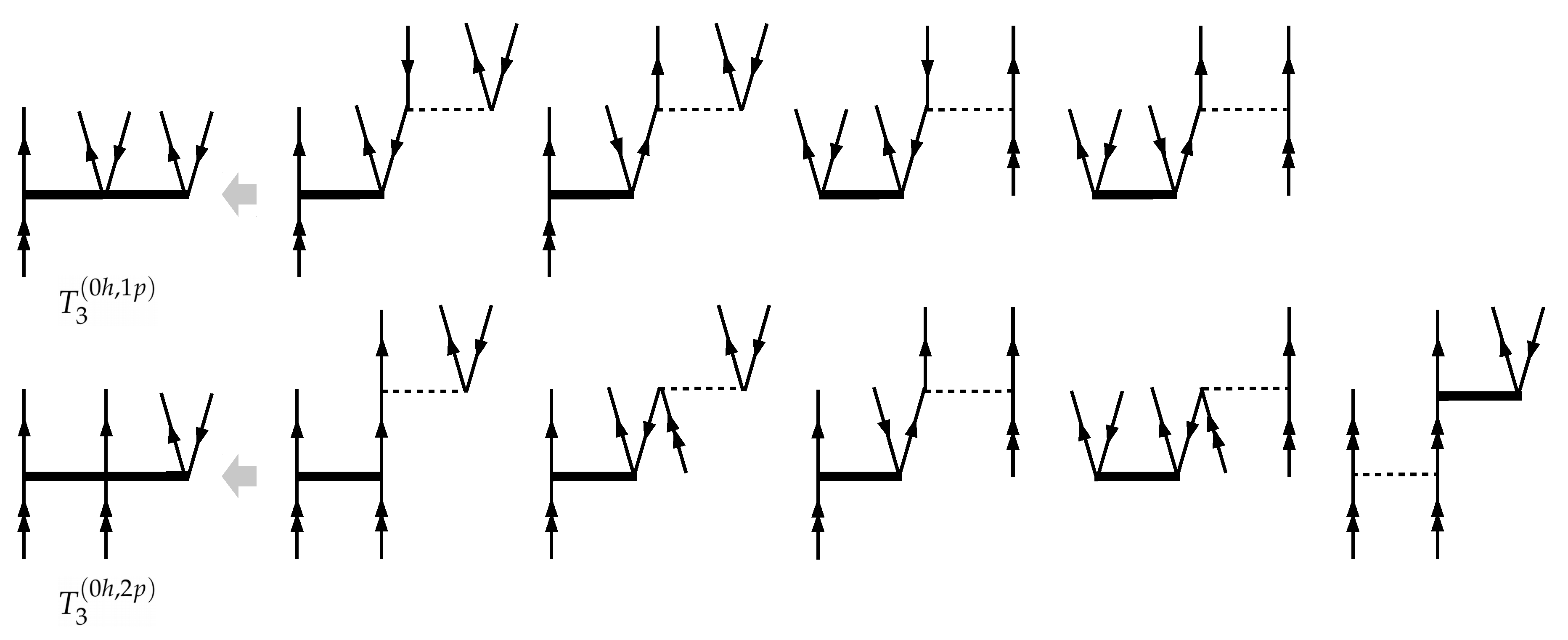 Symmetry 12 01101 g003