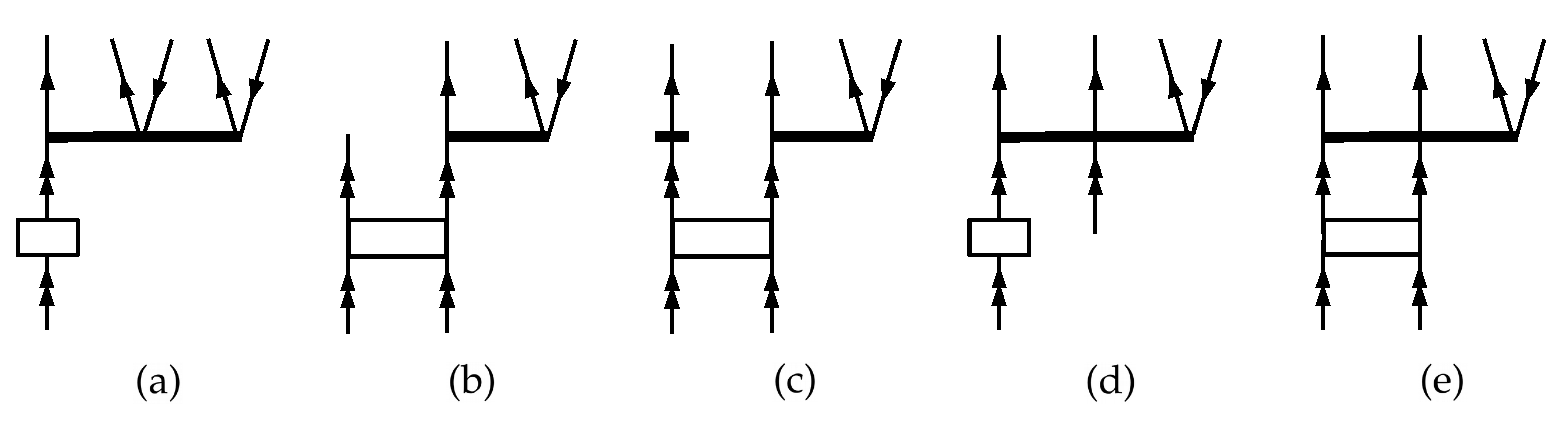 Symmetry 12 01101 g004
