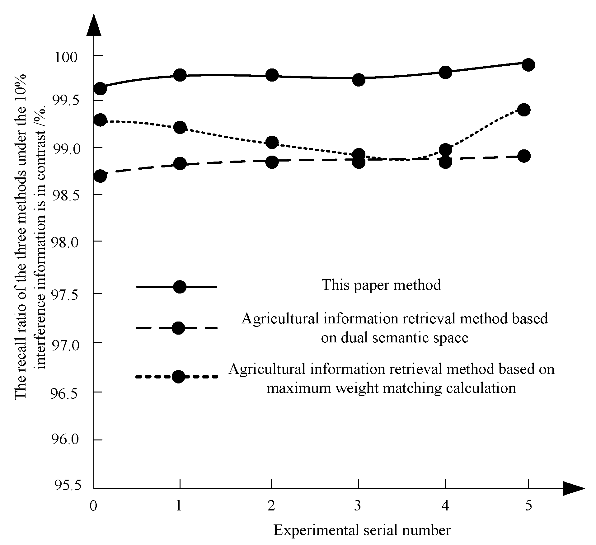 Symmetry 12 01103 g002 Symmetry 12 01103 g002