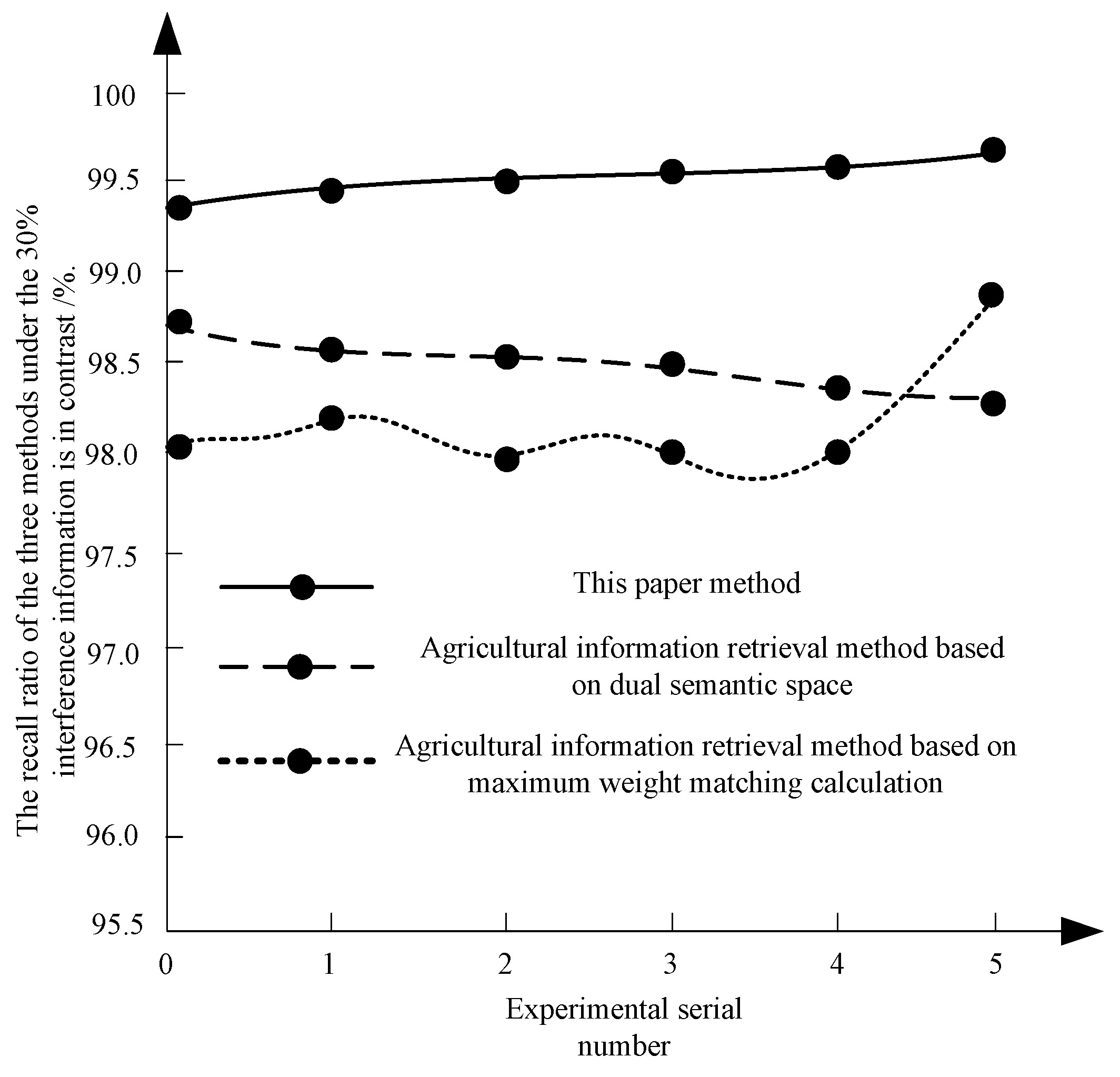 Symmetry 12 01103 g004 Symmetry 12 01103 g004