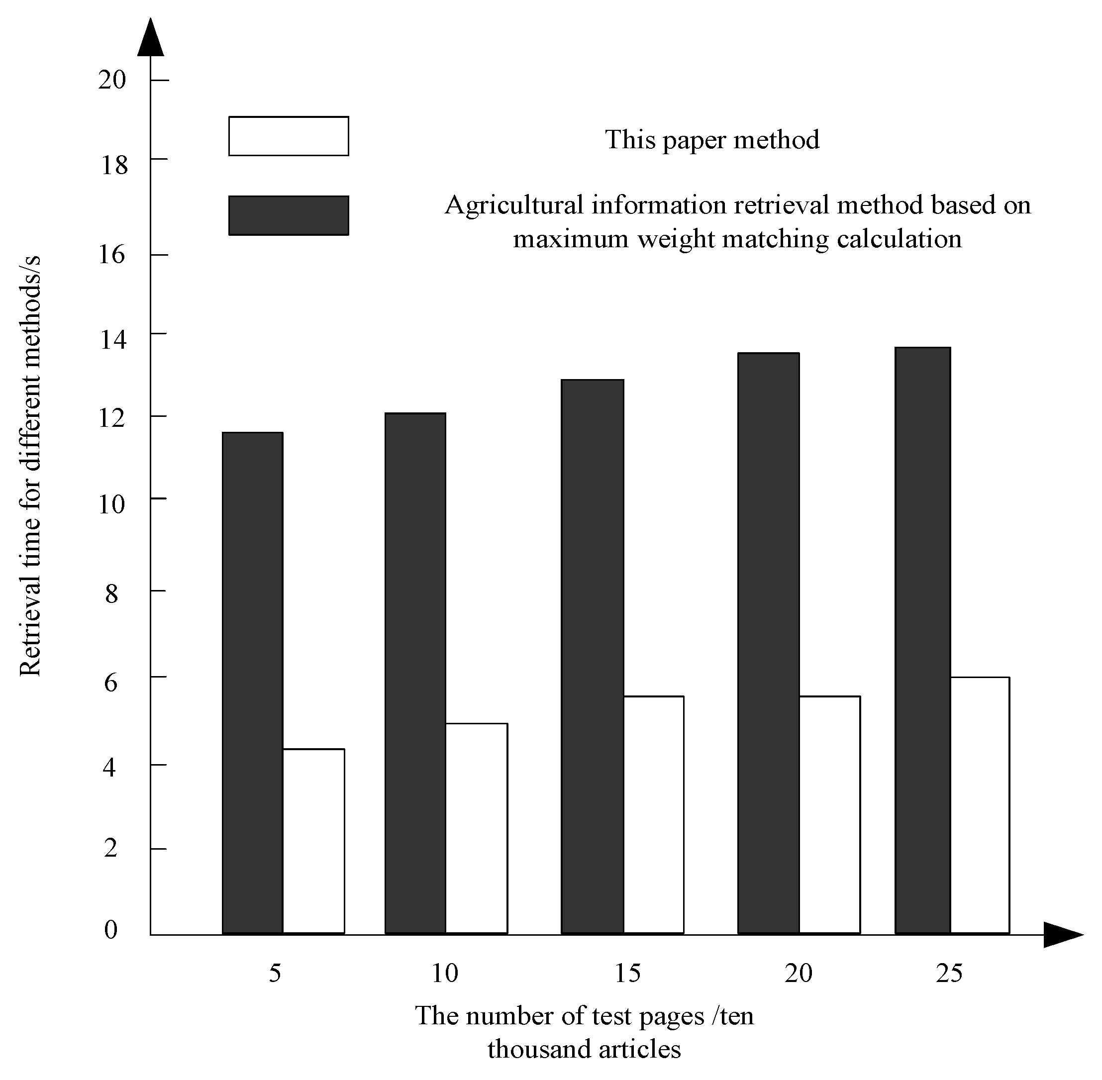 Symmetry 12 01103 g006 Symmetry 12 01103 g006