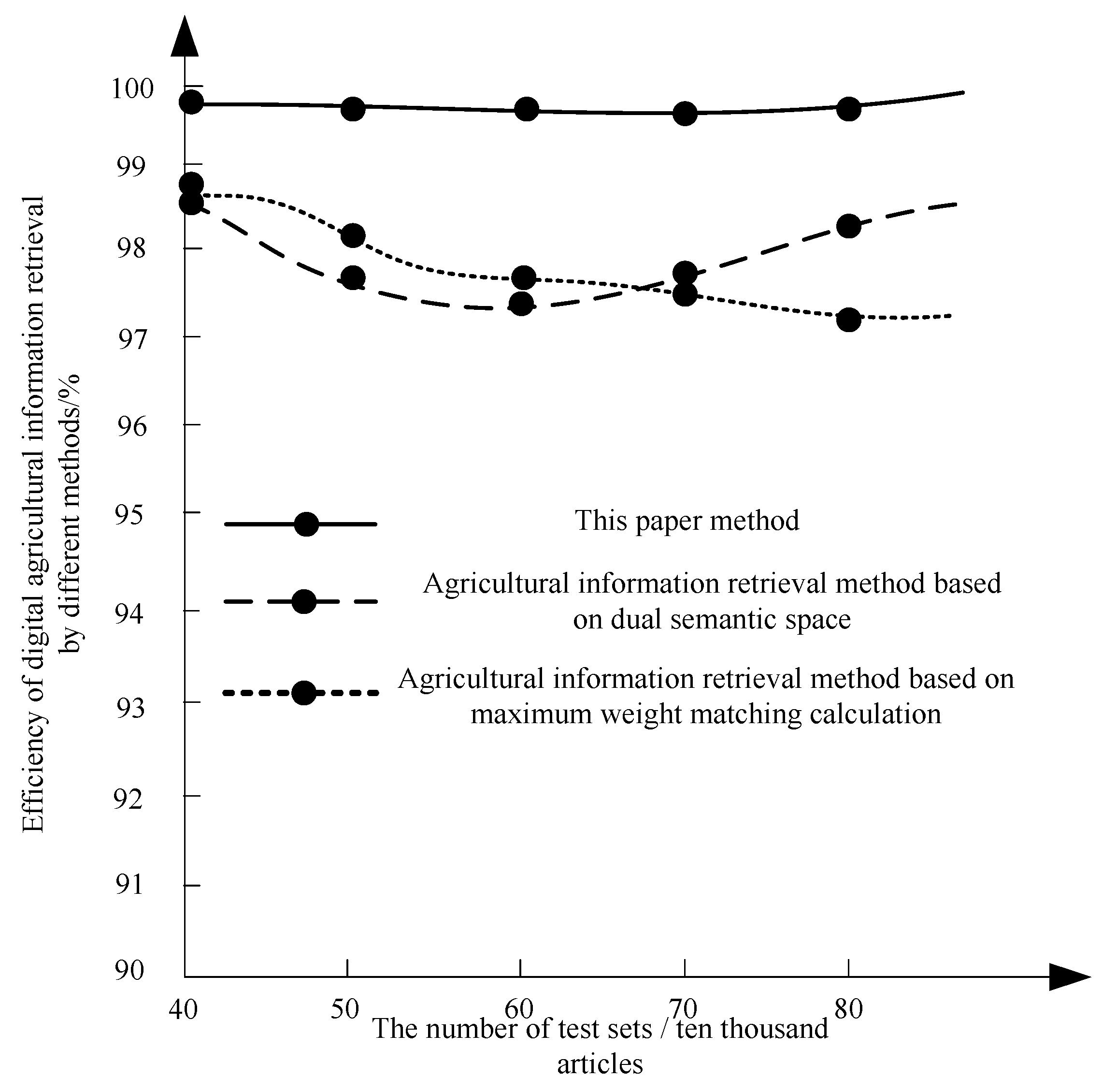 Symmetry 12 01103 g008 Symmetry 12 01103 g008