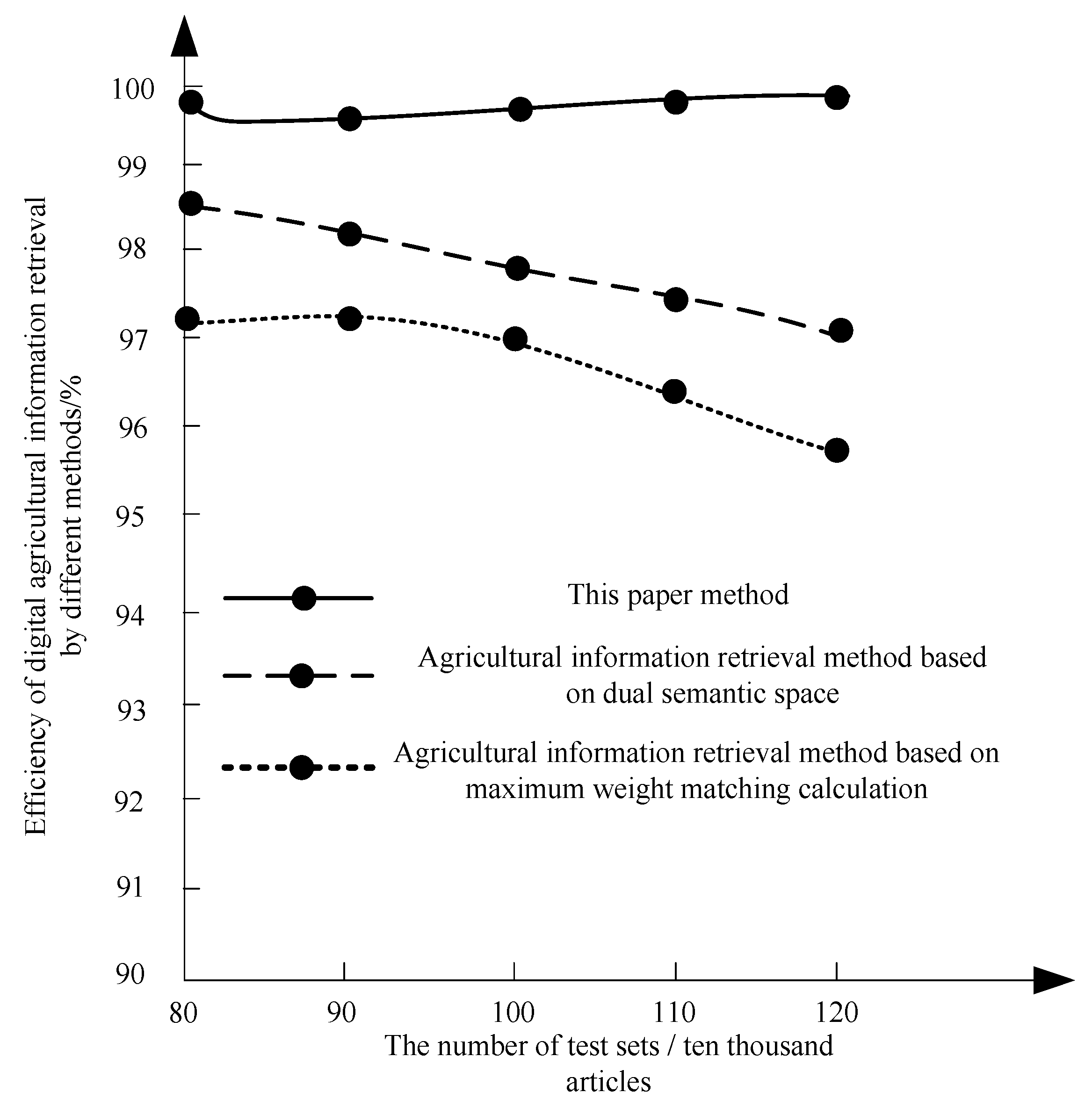 Symmetry 12 01103 g009 Symmetry 12 01103 g009