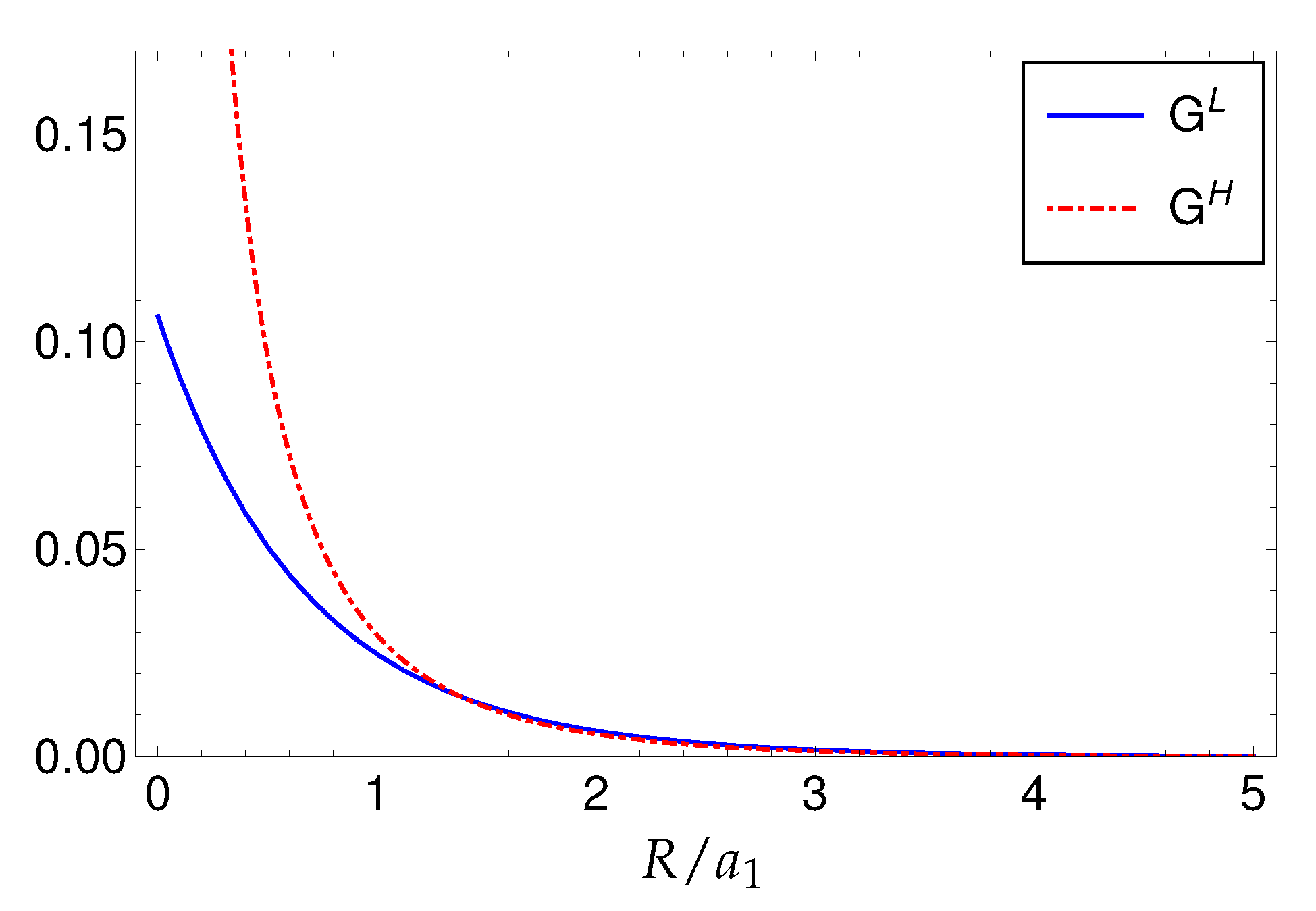 Symmetry 12 01104 g001