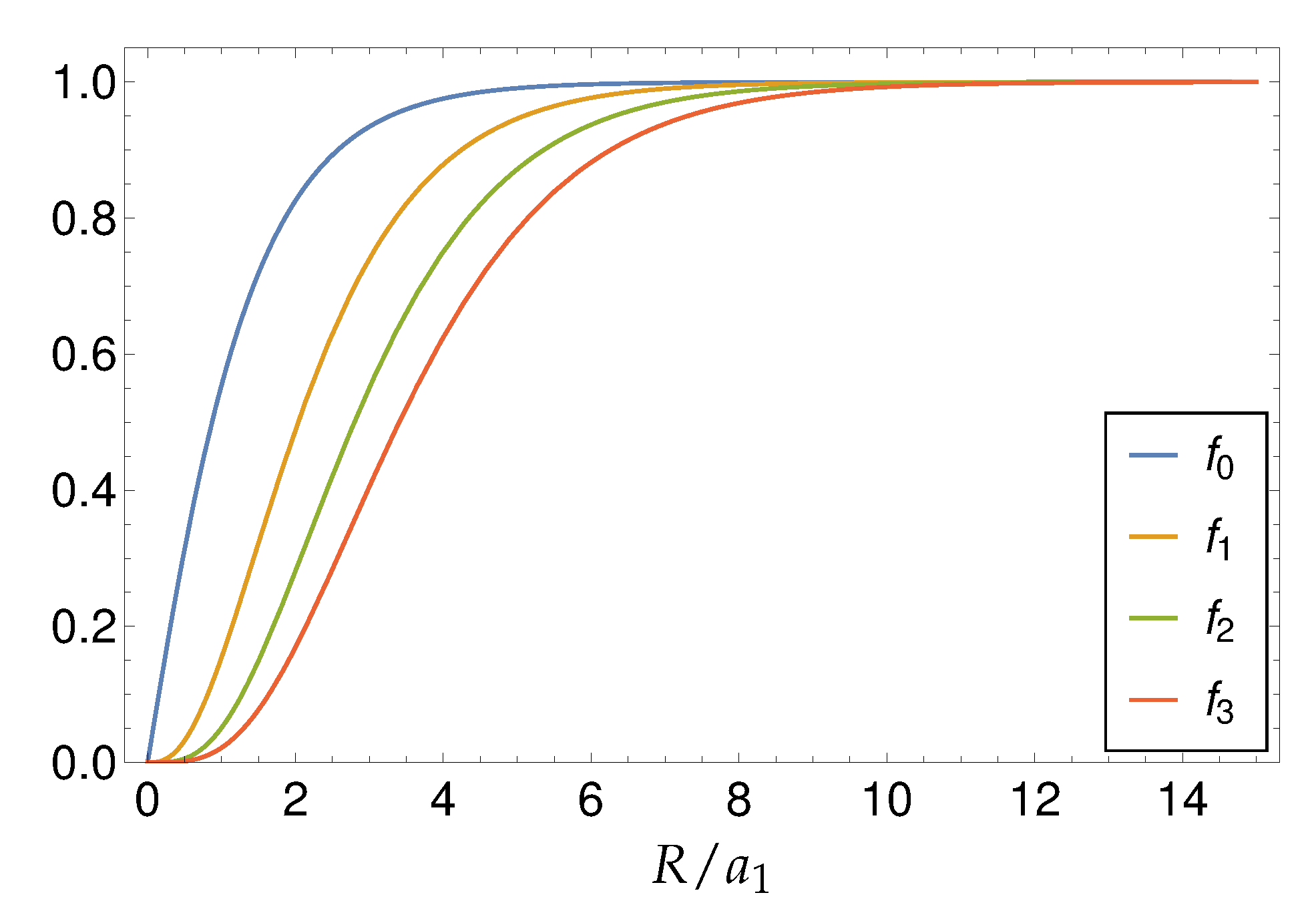 Symmetry 12 01104 g002