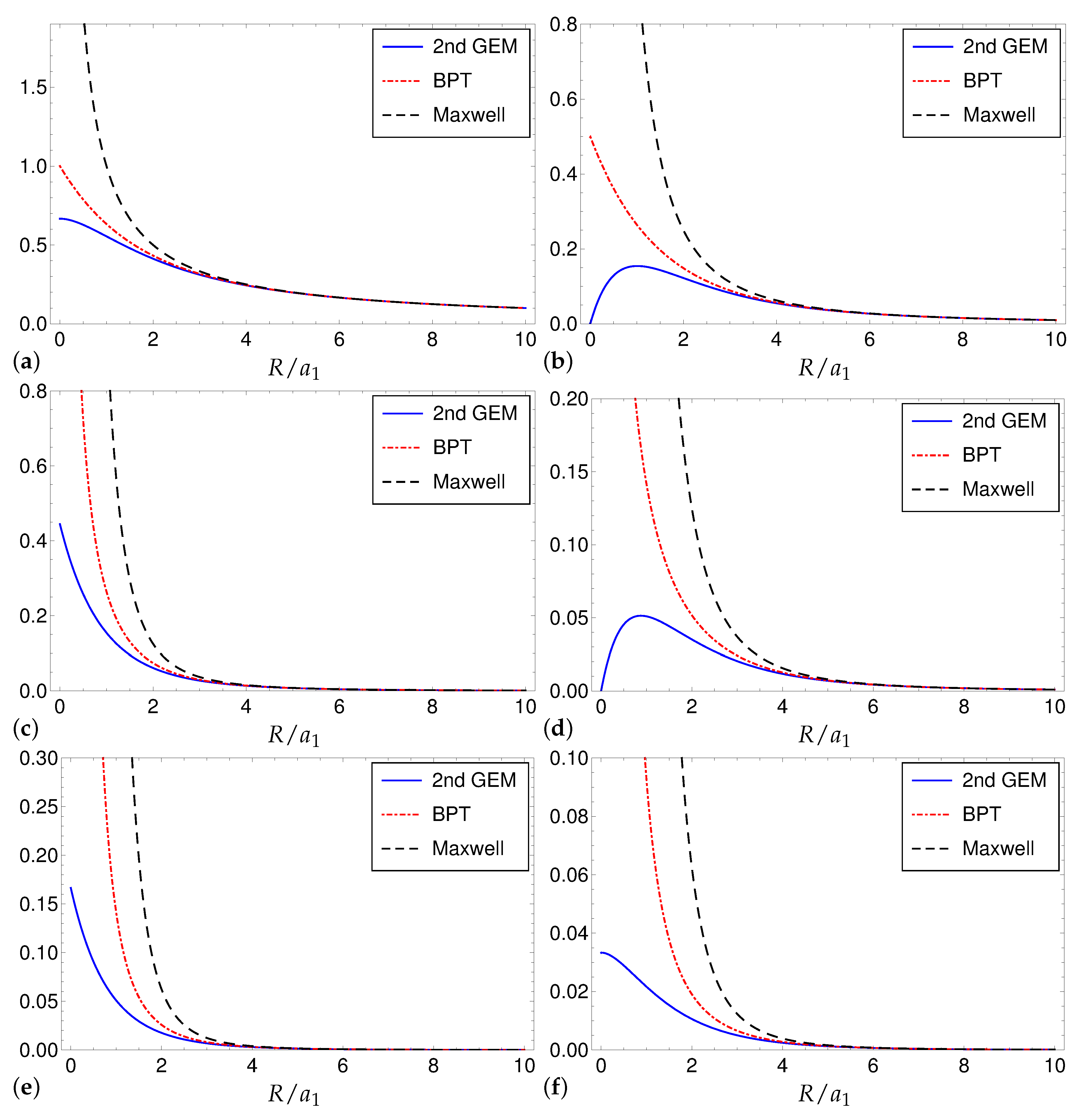 Symmetry 12 01104 g003