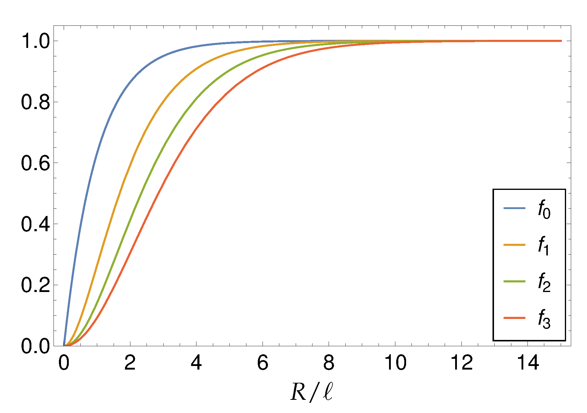 Symmetry 12 01104 g007