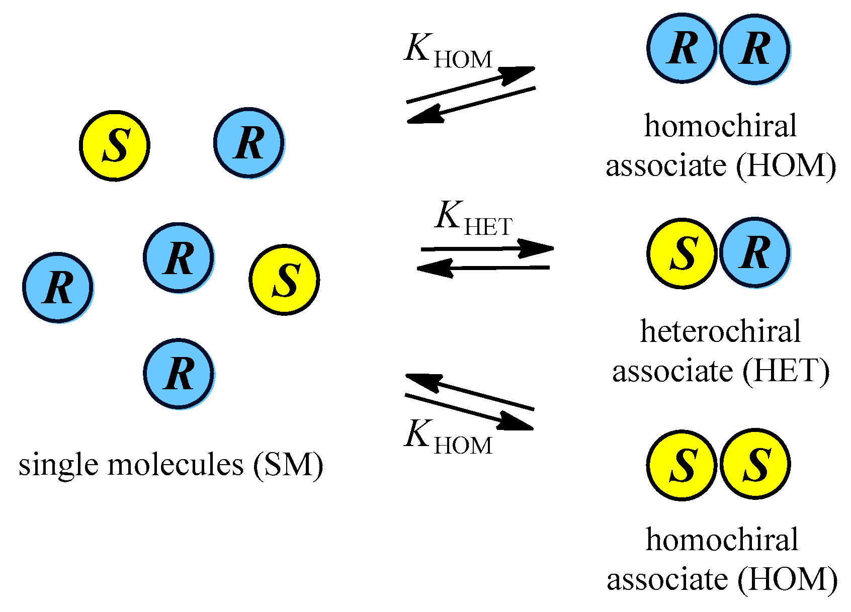 Symmetry 12 01106 g001 Symmetry 12 01106 g001