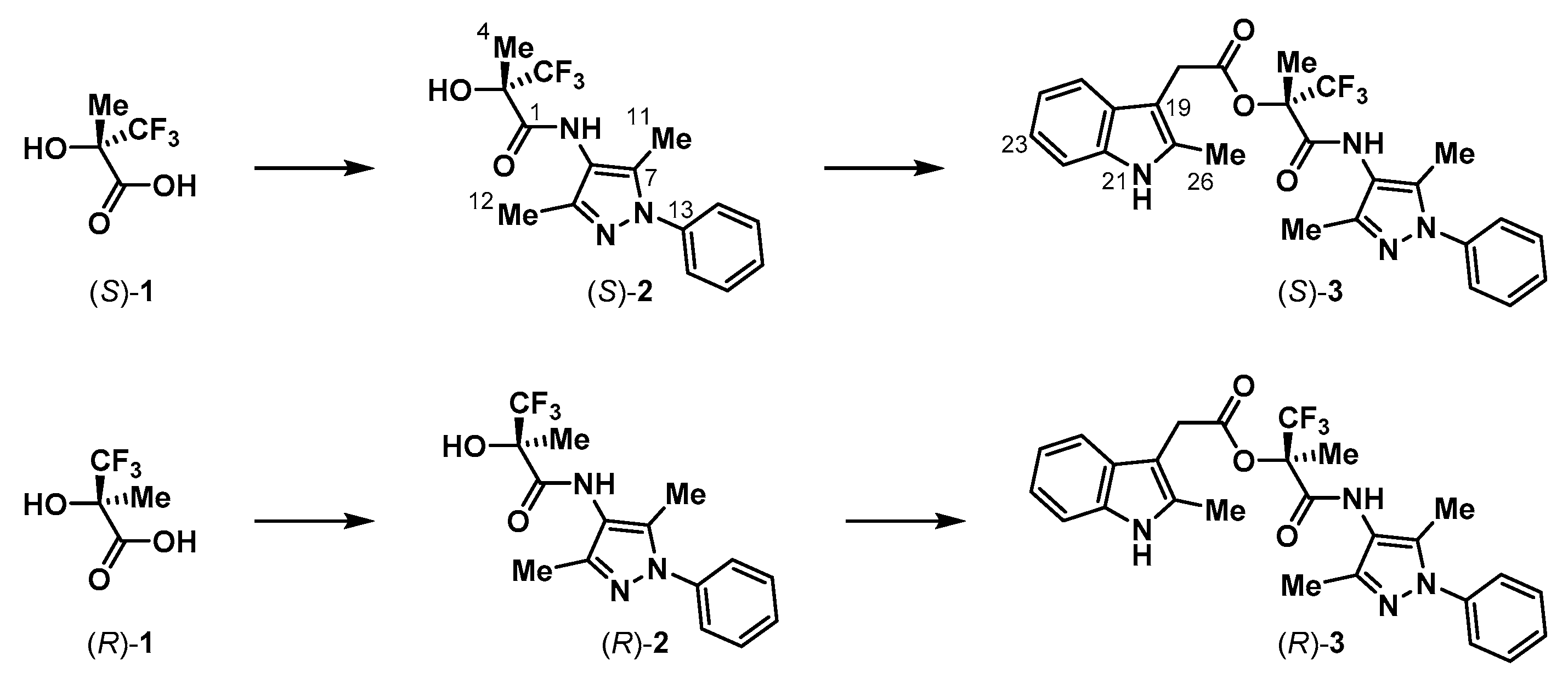 Symmetry 12 01106 g002 Symmetry 12 01106 g002
