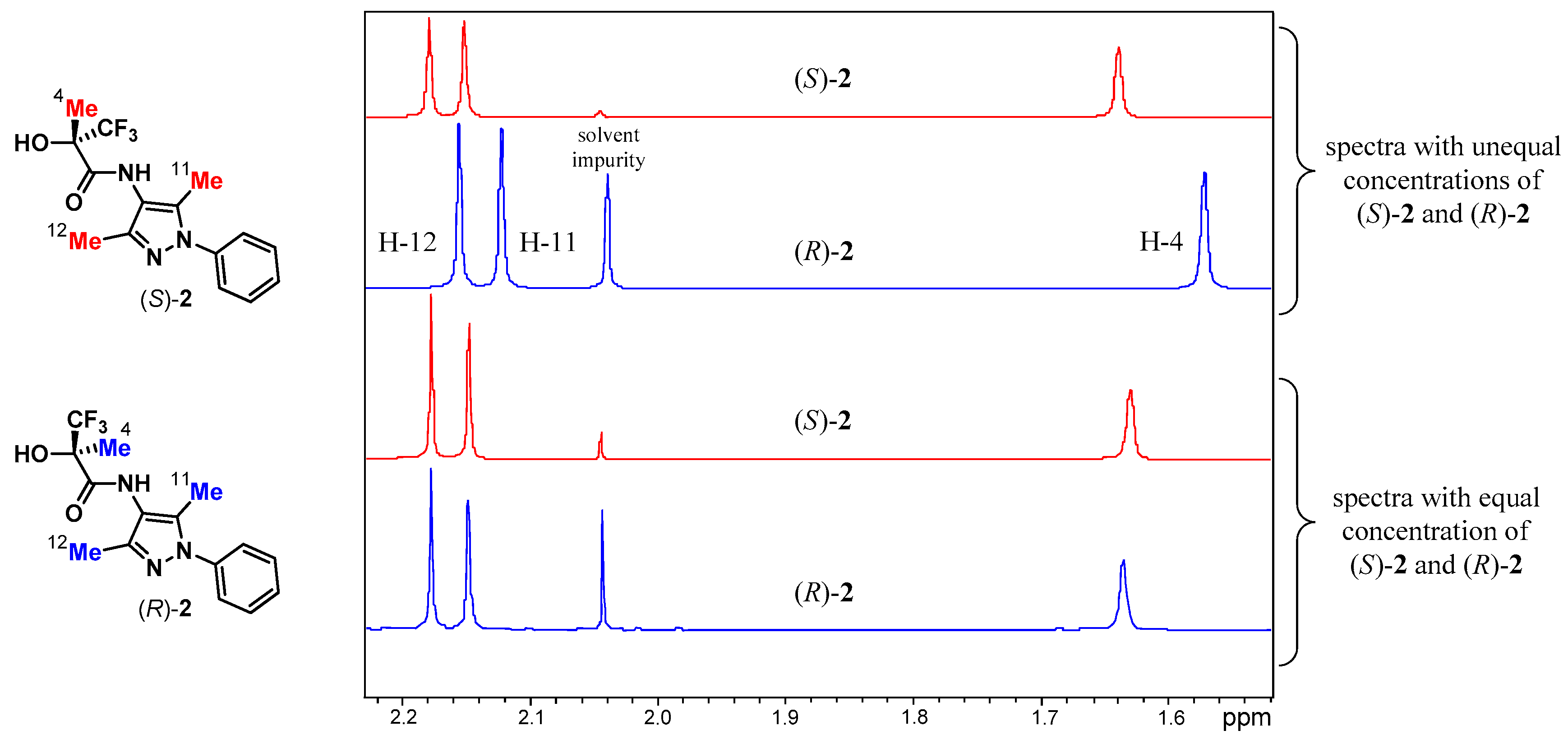 Symmetry 12 01106 g003 Symmetry 12 01106 g003
